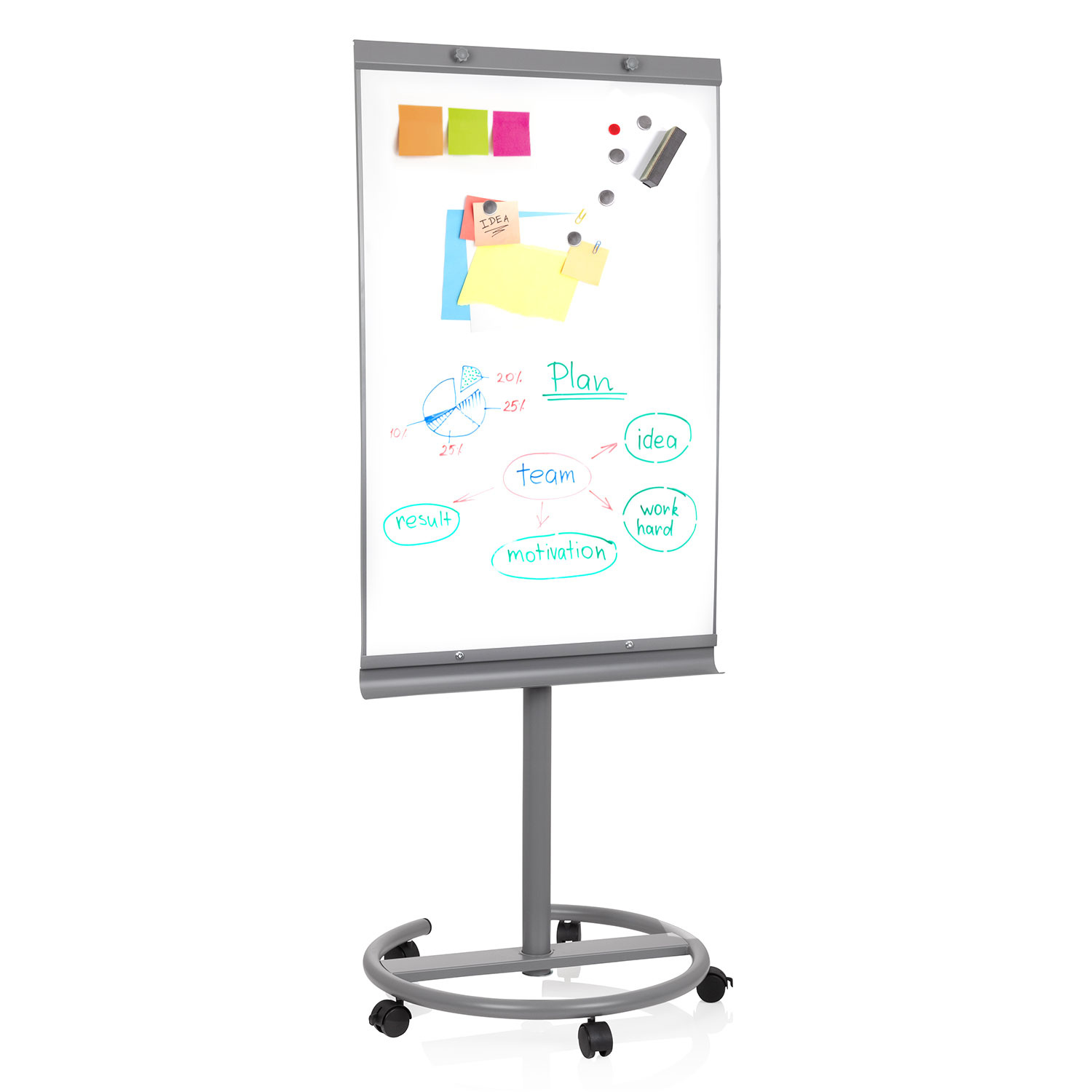 Whiteboard mit Notizen, Diagrammen und Haftnotizen auf einem rollenden Ständer. Weißer Hintergrund.