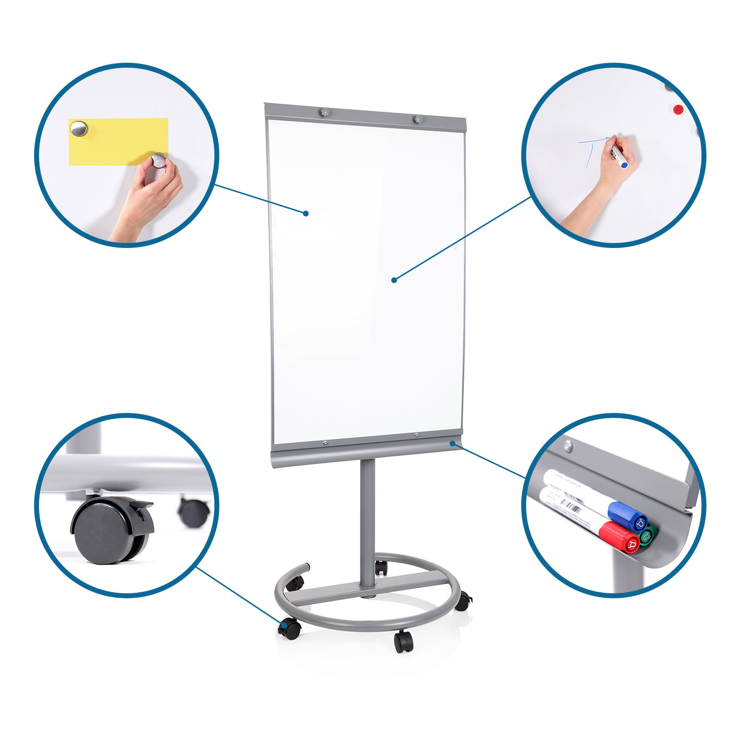 Whiteboard auf Rädern, Hände benutzen Marker und Magnete.