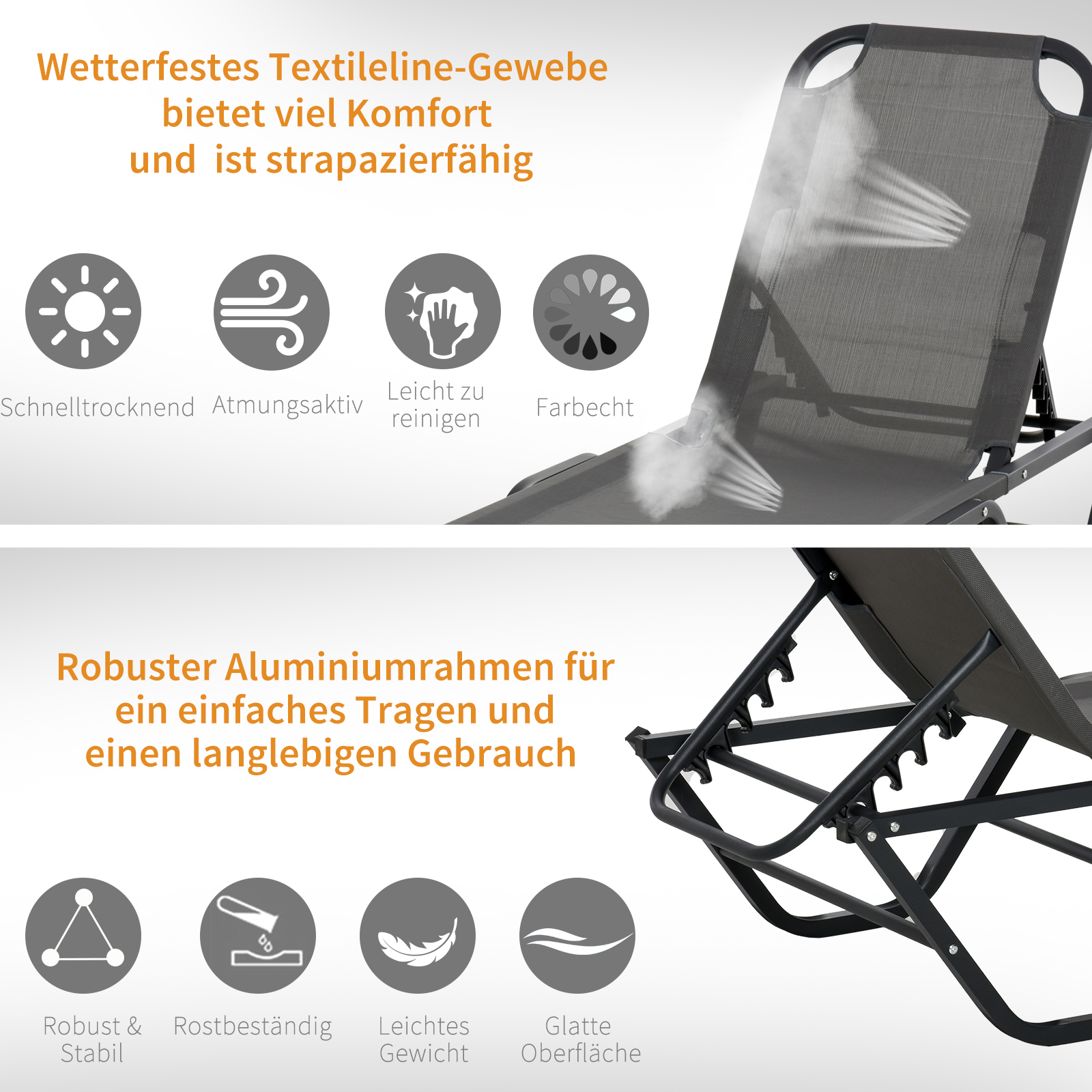 Grauer Liegestuhl mit Textbeschreibungen. Symbole zeigen Merkmale: schnell trocknend, atmungsaktiv, leicht zu reinigen, farbecht.