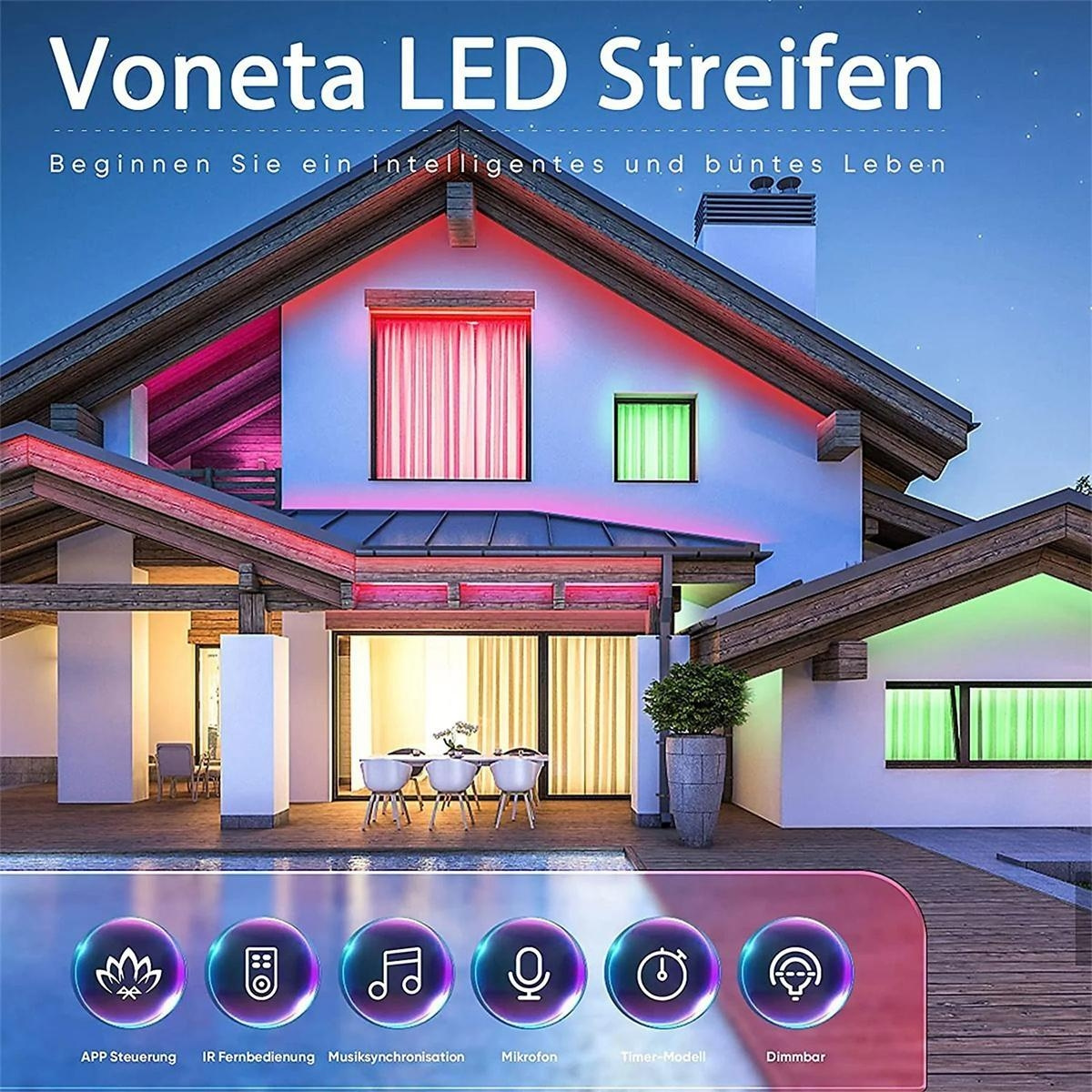Haus mit LED-Streifen. Der Text auf dem Bild lautet: 