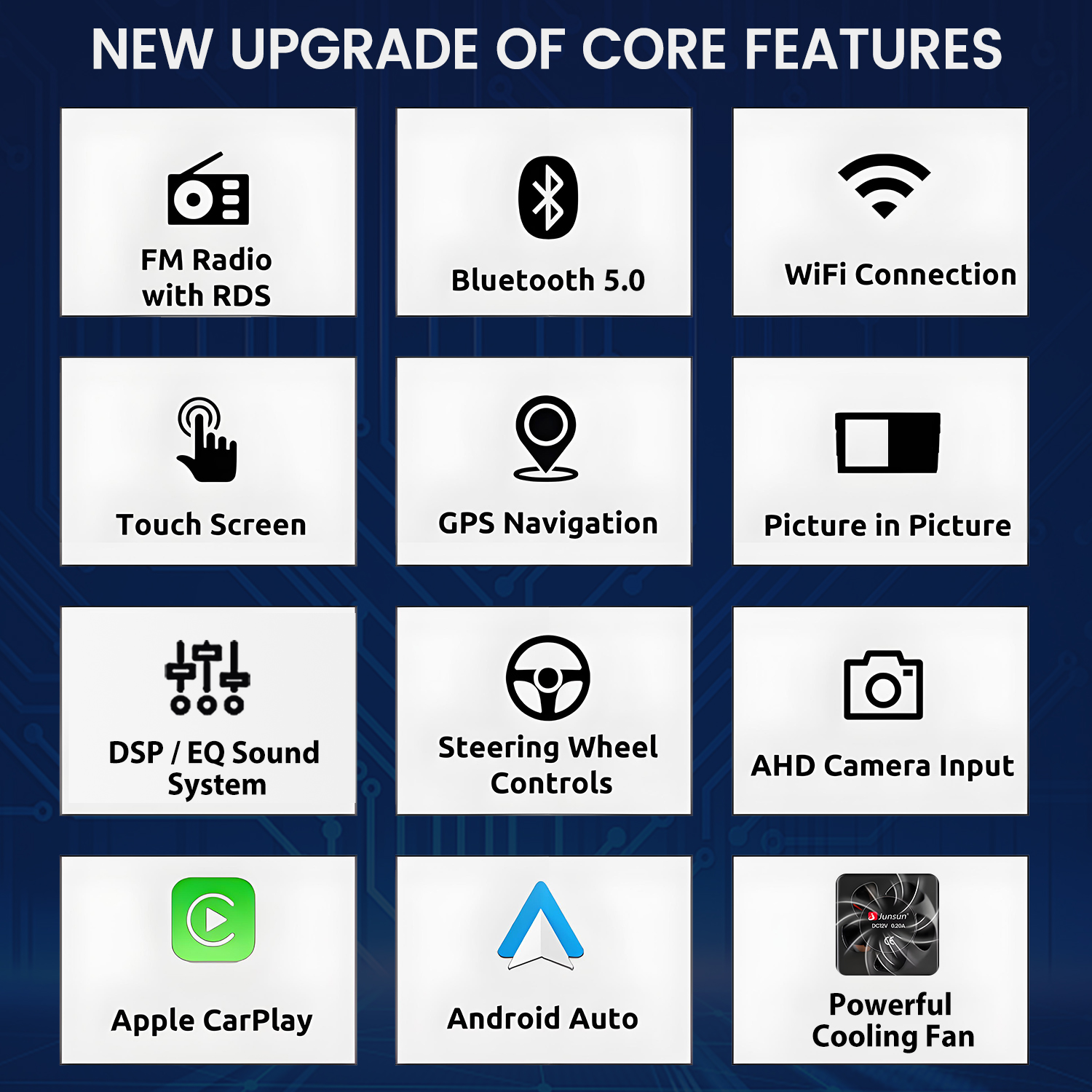 Molte icone di app con testo, tra cui radio FM, Bluetooth, GPS e comandi al volante.