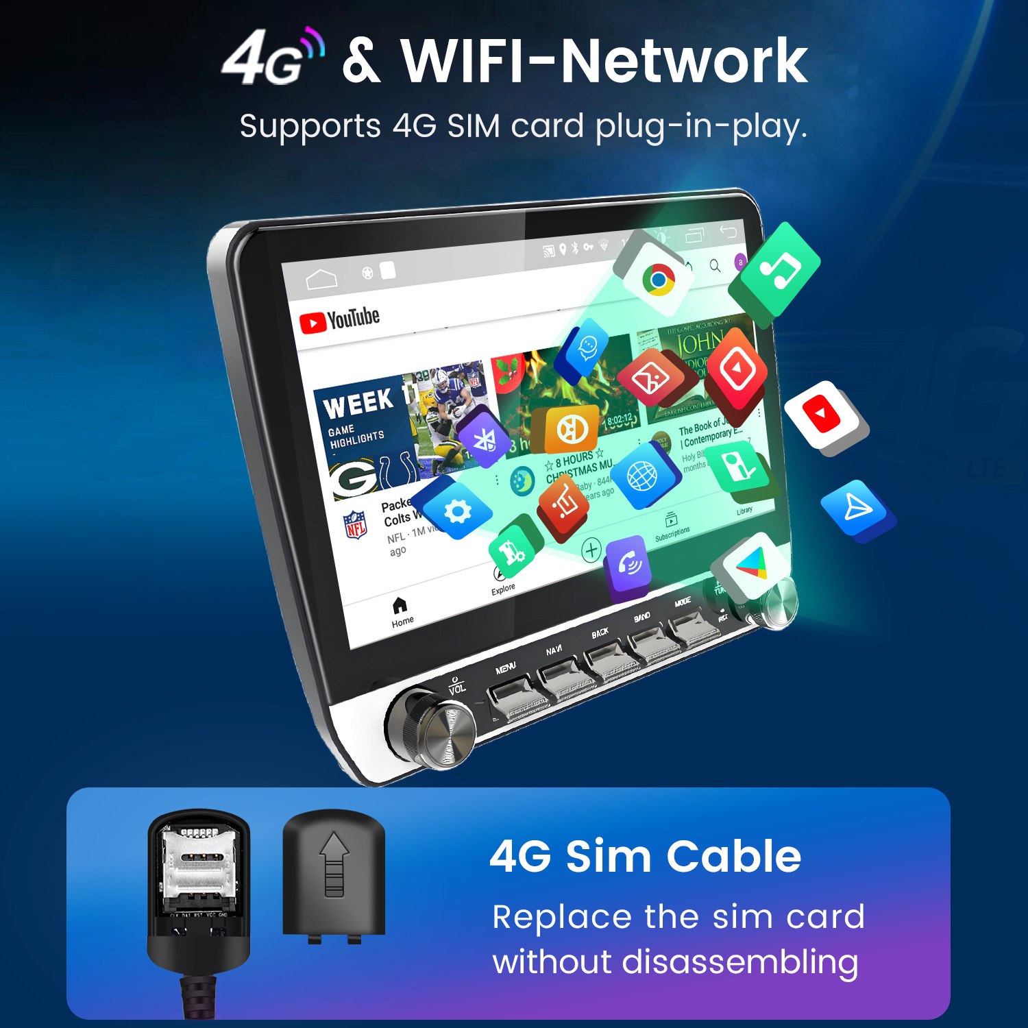 Schermo dell'autoradio che mostra varie icone di app. Testo: 4G & WIFI-Network. Supporta la scheda SIM 4G plug-and-play.