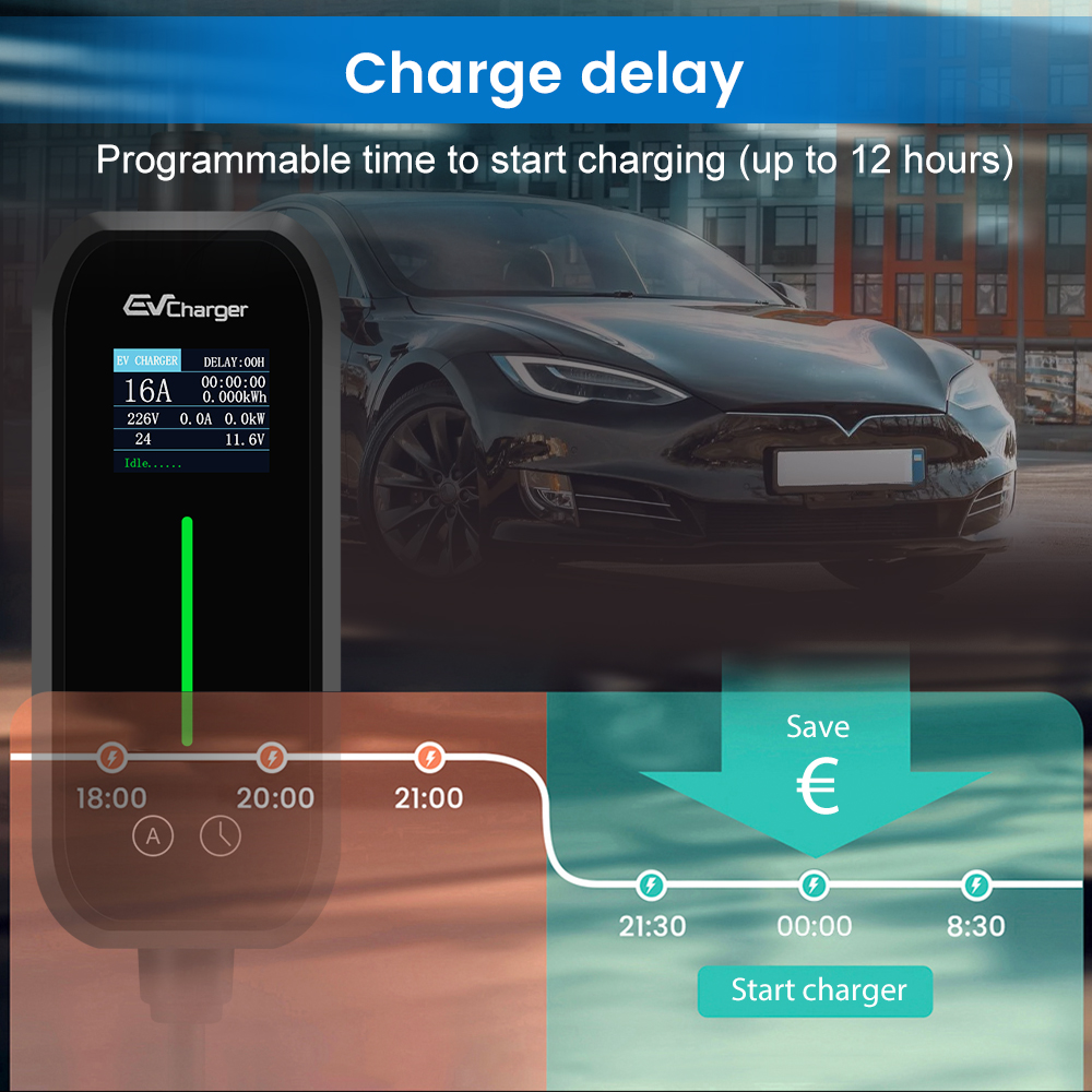 Un display del caricatore EV che mostra i dettagli della ricarica e un'auto sullo sfondo. Viene visualizzato un timer.
