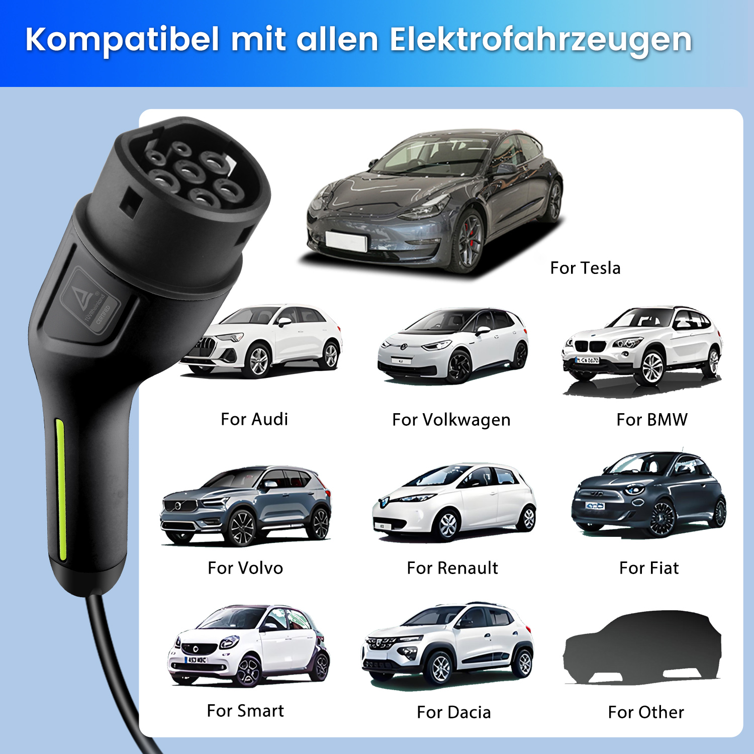 Connettore di ricarica con modelli auto: Tesla, Audi, VW, BMW, Volvo, Renault, Fiat, Smart, Dacia e Altri.