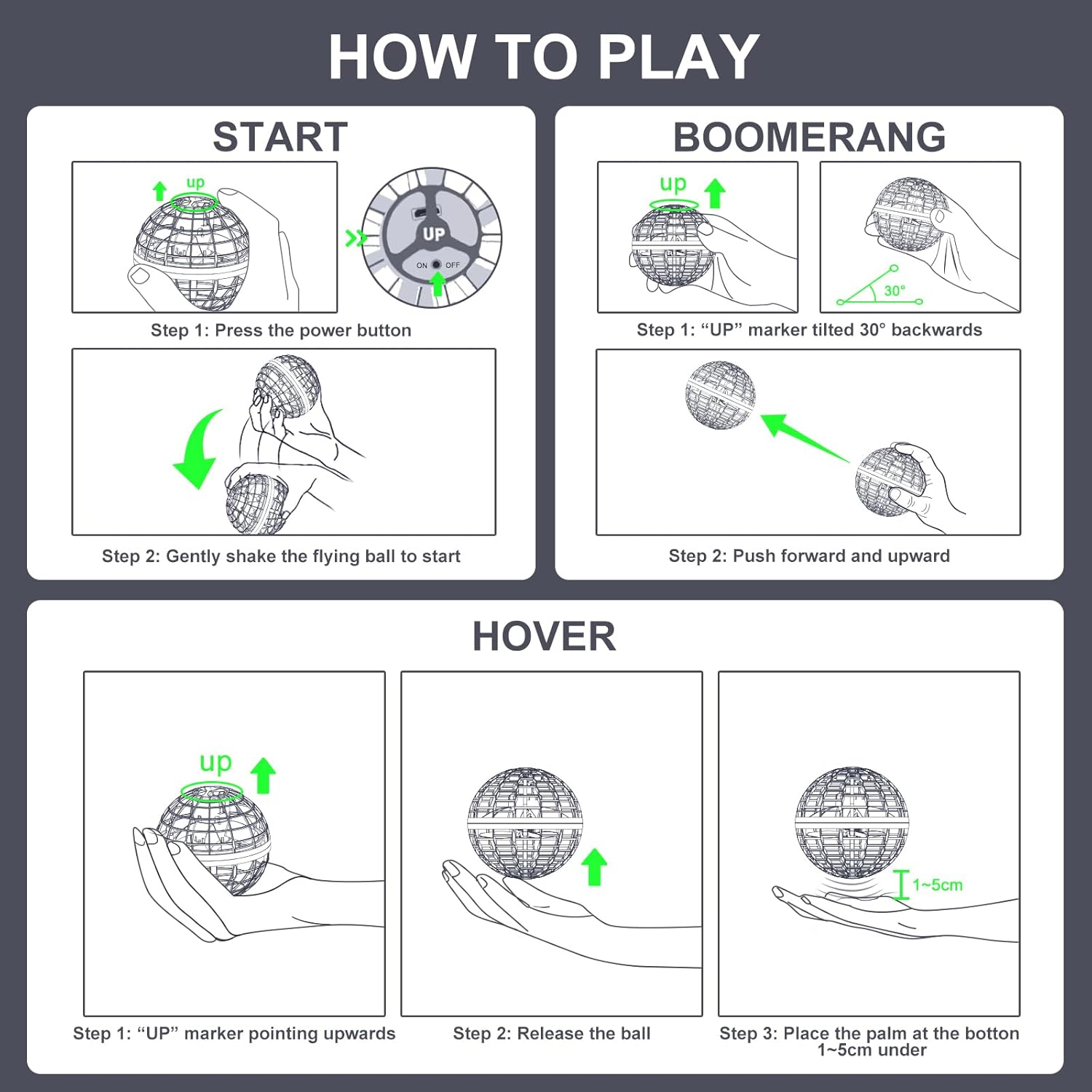 Diagramm mit Anweisungen zum Spielen mit einem fliegenden Ballspielzeug, einschließlich Start, Bumerang und Schweben.