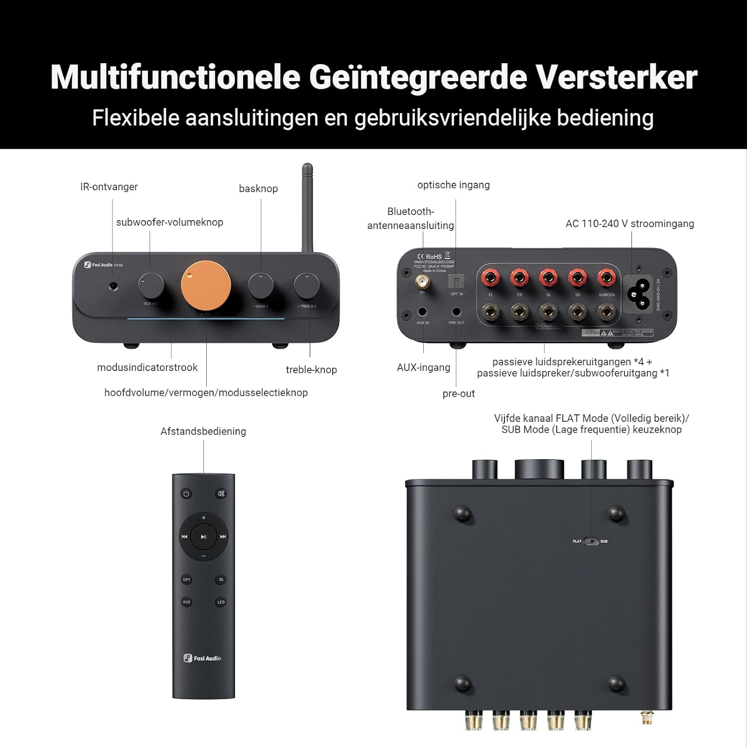 Diagramm eines Audioverstärkers mit Eingangs- und Ausgangsanschlüssen.
