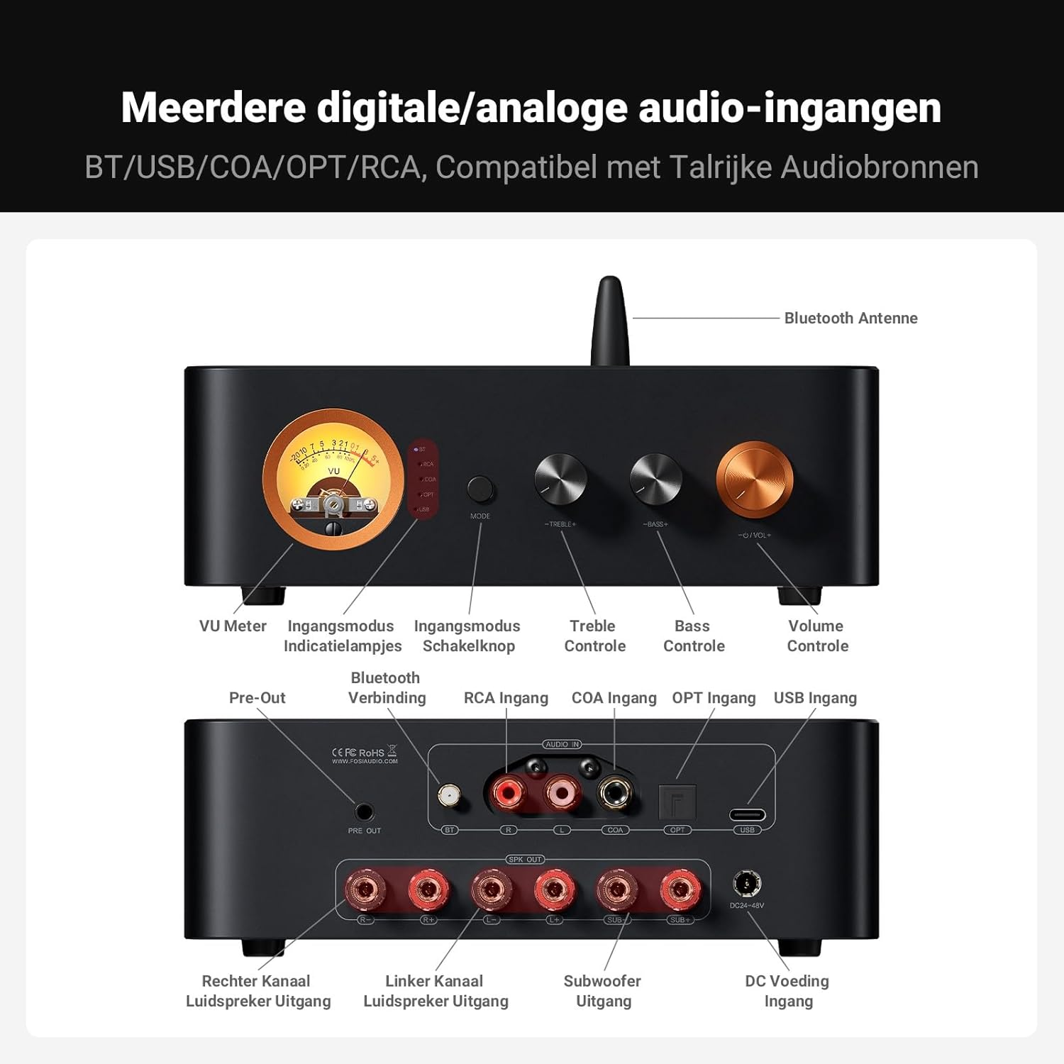 Appareil audio avec plusieurs entrées et sorties étiquetées. Le vu-mètre et le contrôle du volume sont affichés. Fond noir.