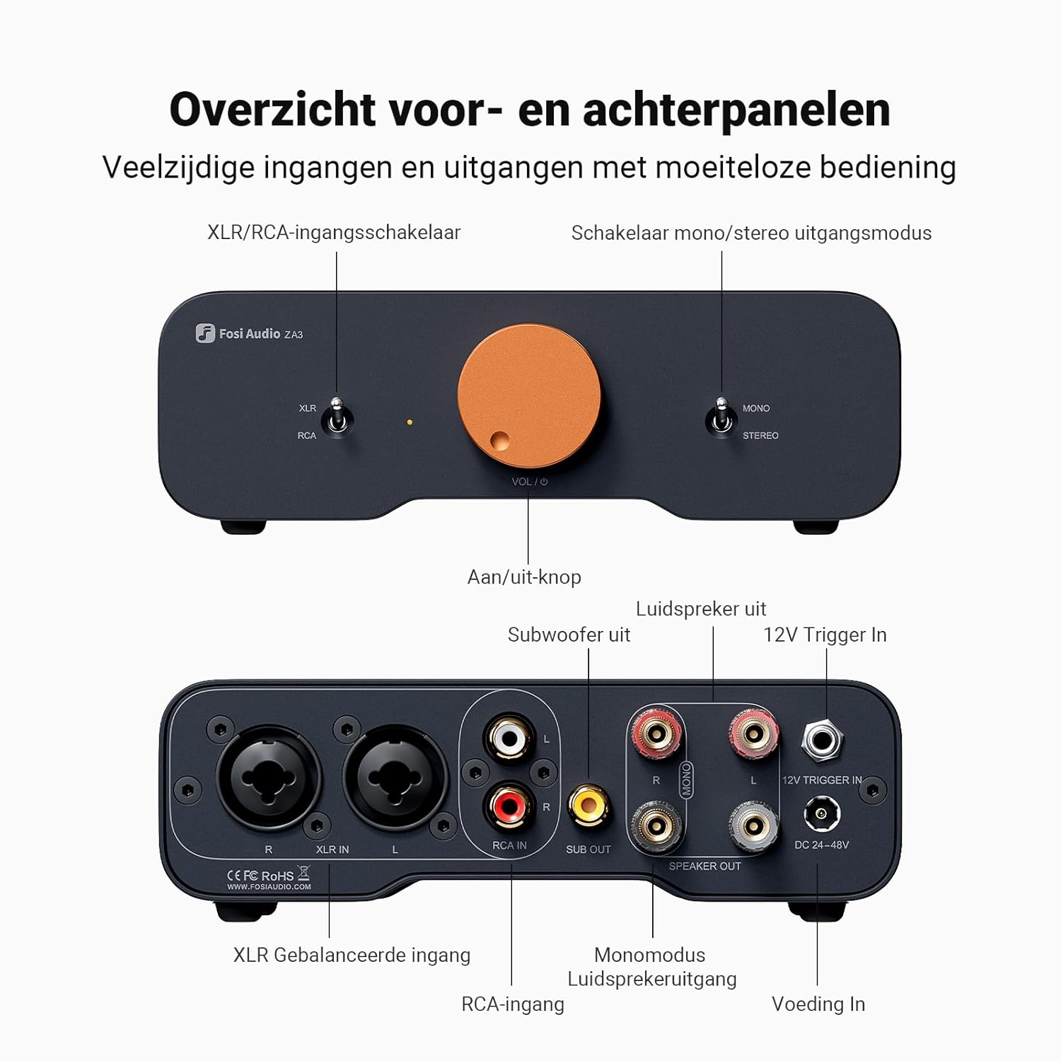 Appareil audio avec entrées, sorties et commandes étiquetées. Bouton de volume orange et connexions XLR visibles.
