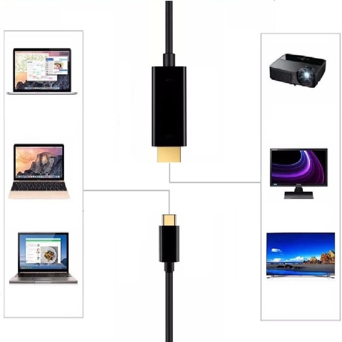 Schemat urządzeń podłączonych za pomocą czarnego kabla. Laptopy, projektor i telewizory są połączone.