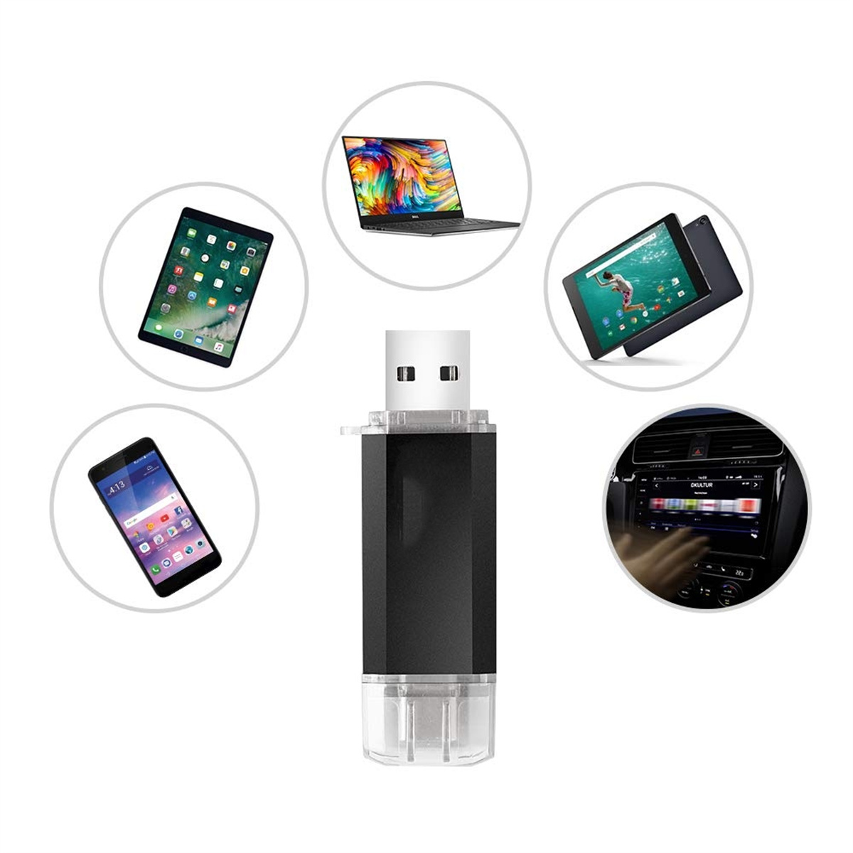 USB-Stick mit Geräten drumherum, darunter Telefon, Tablet, Laptop und Auto-Display.