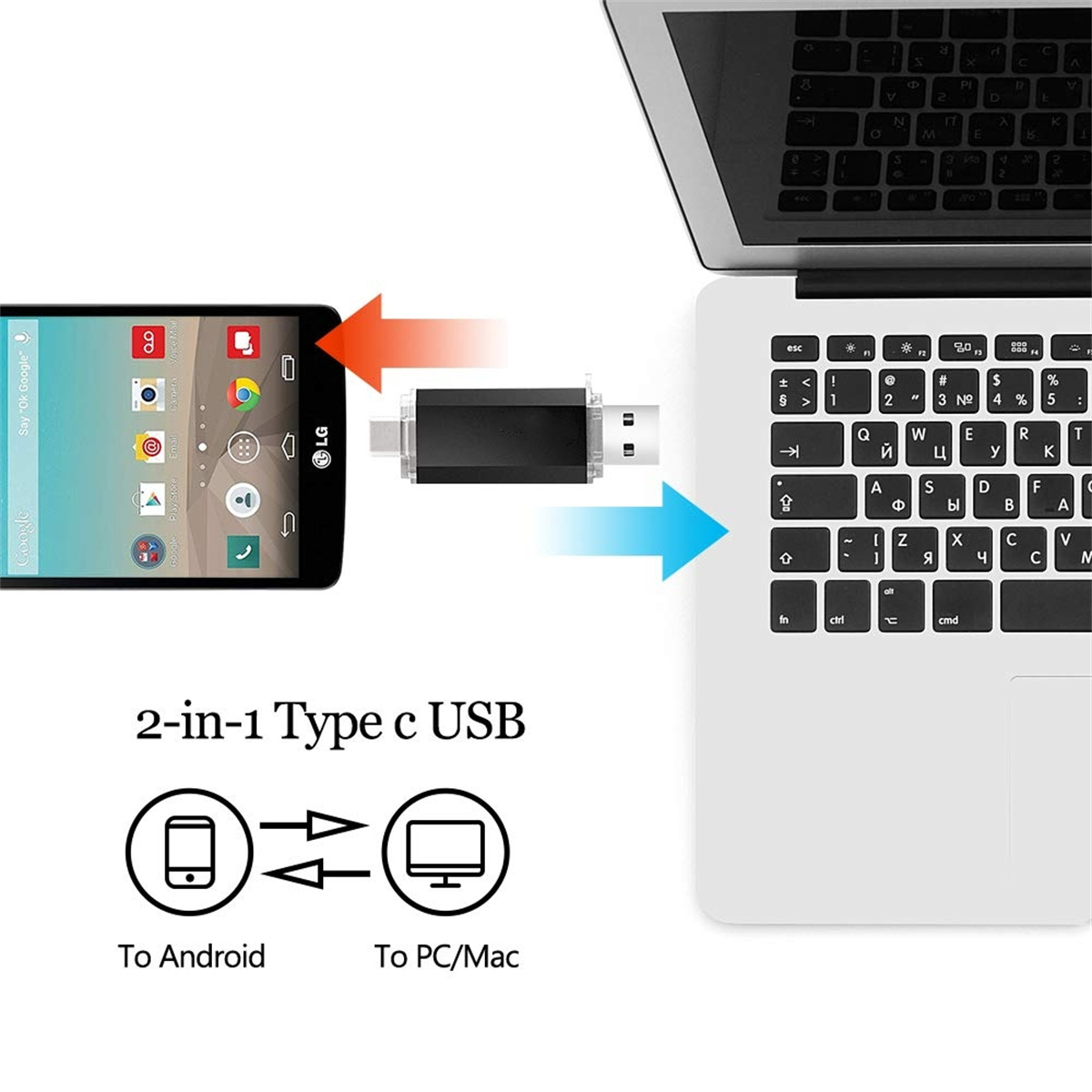 Ein Telefon zu einem Laptop mit einem USB-Stick dazwischen, zur Datenübertragung.