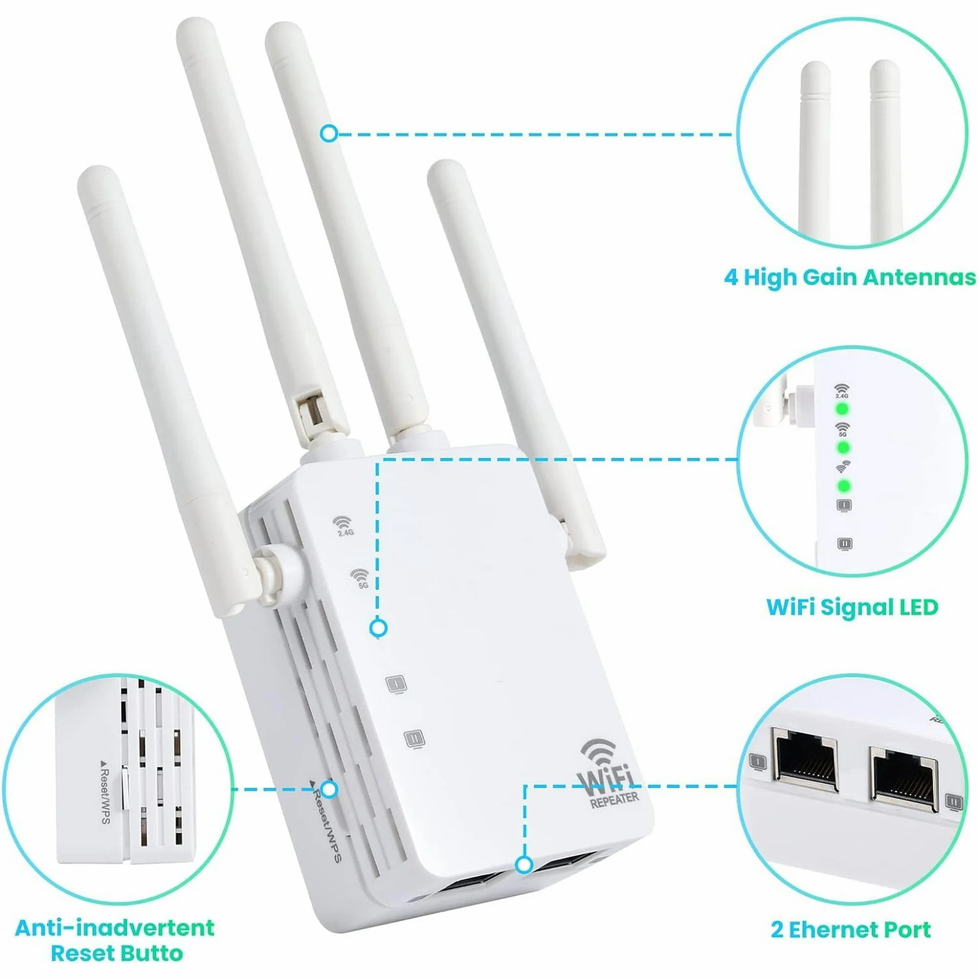 Weißer WLAN-Repeater mit Antennen und Anschlüssen, beschriftet mit verschiedenen Funktionen.