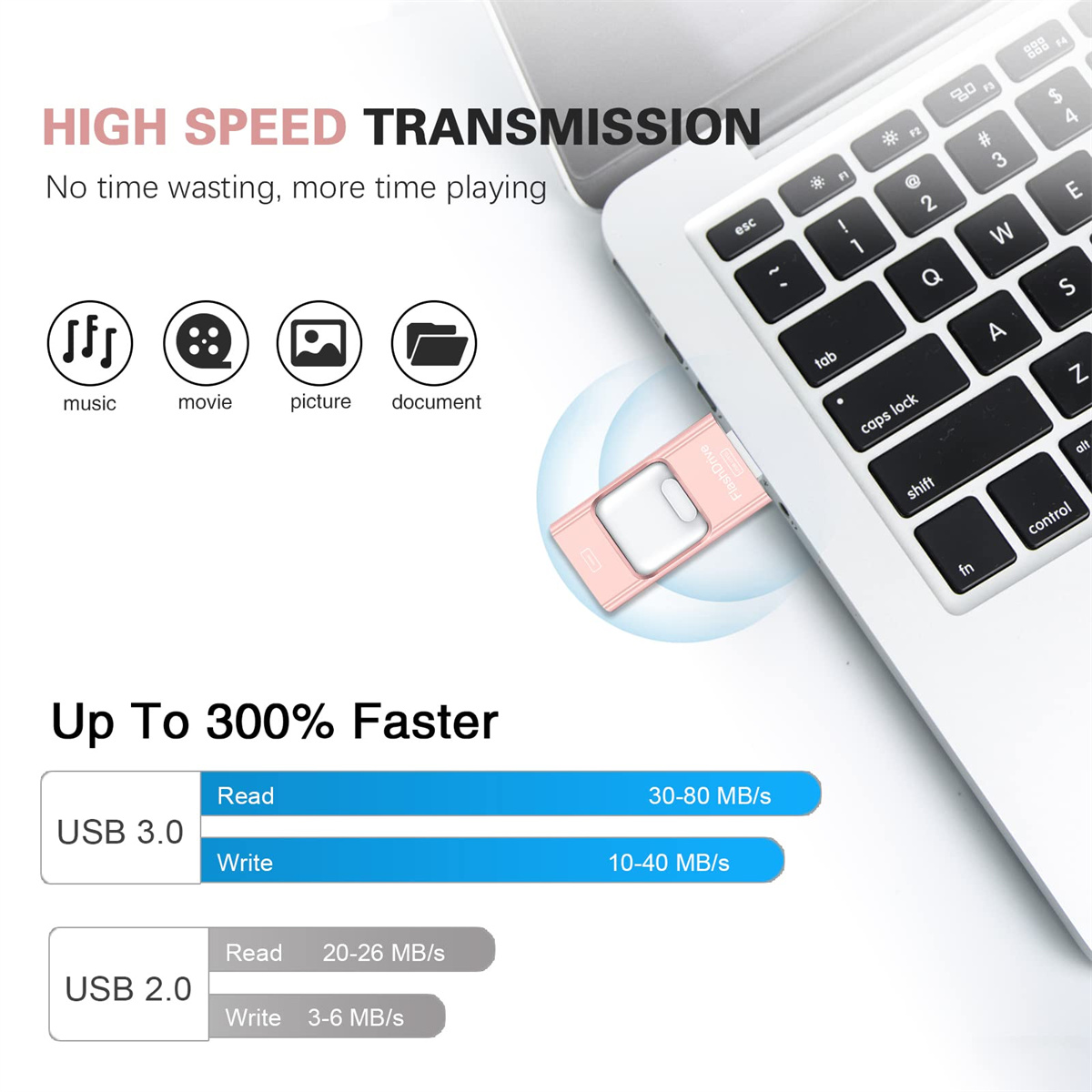 Ein pinkfarbener USB-Stick, der mit einem Laptop verbunden ist. Der Laptop ist geöffnet mit Text und Symbolen.