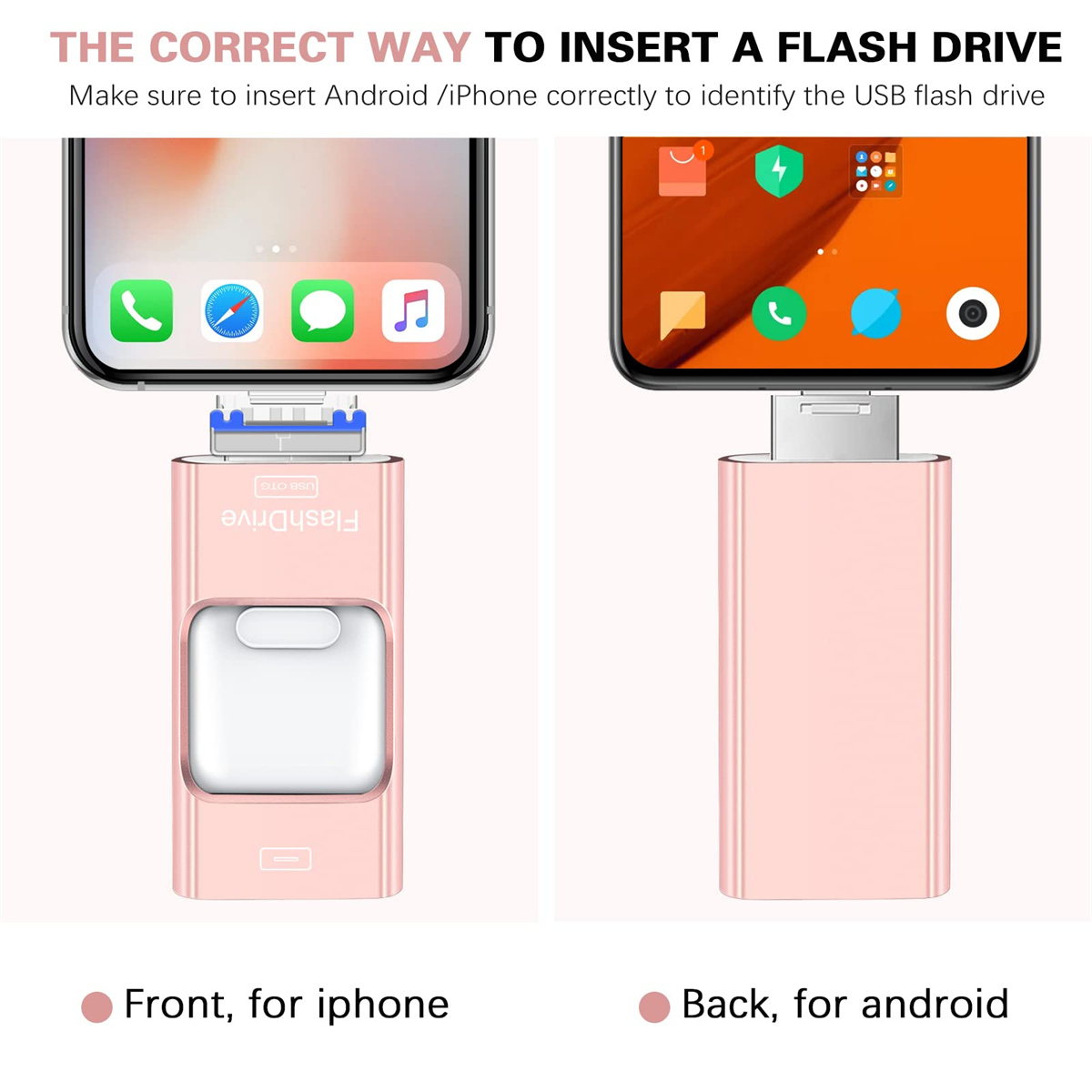 Ein Flash-Laufwerk wird in ein Telefon eingesetzt gezeigt. Die Vorderseite ist für iPhone, die Rückseite für Android.