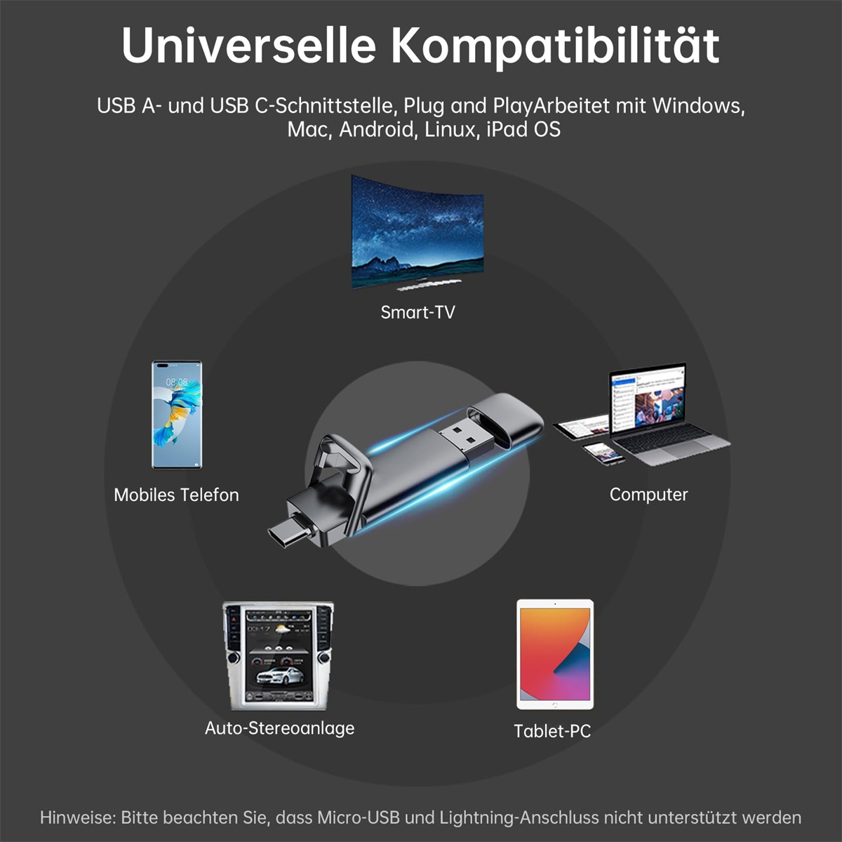 Ein USB-Flash-Laufwerk, das an verschiedene Geräte angeschlossen ist: Smart-TV, Mobiltelefon, Computer, Tablet und Auto-Stereoanlage.
