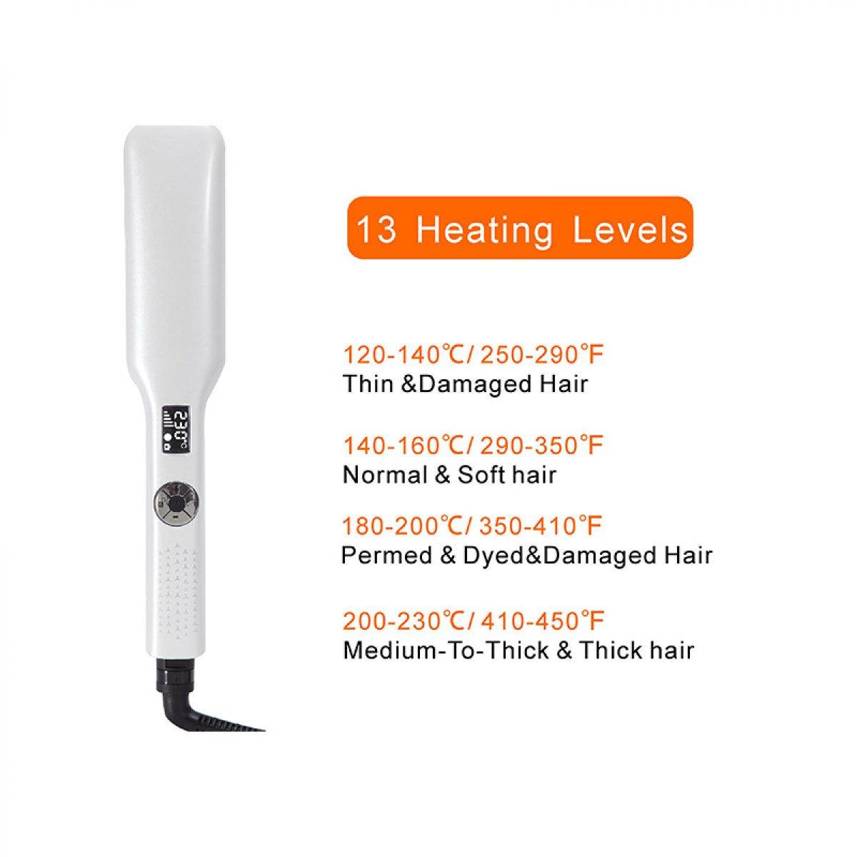 Ein weißer Haarglätter mit Digitalanzeige, die 13 Heizstufen und Temperaturbereiche zeigt.