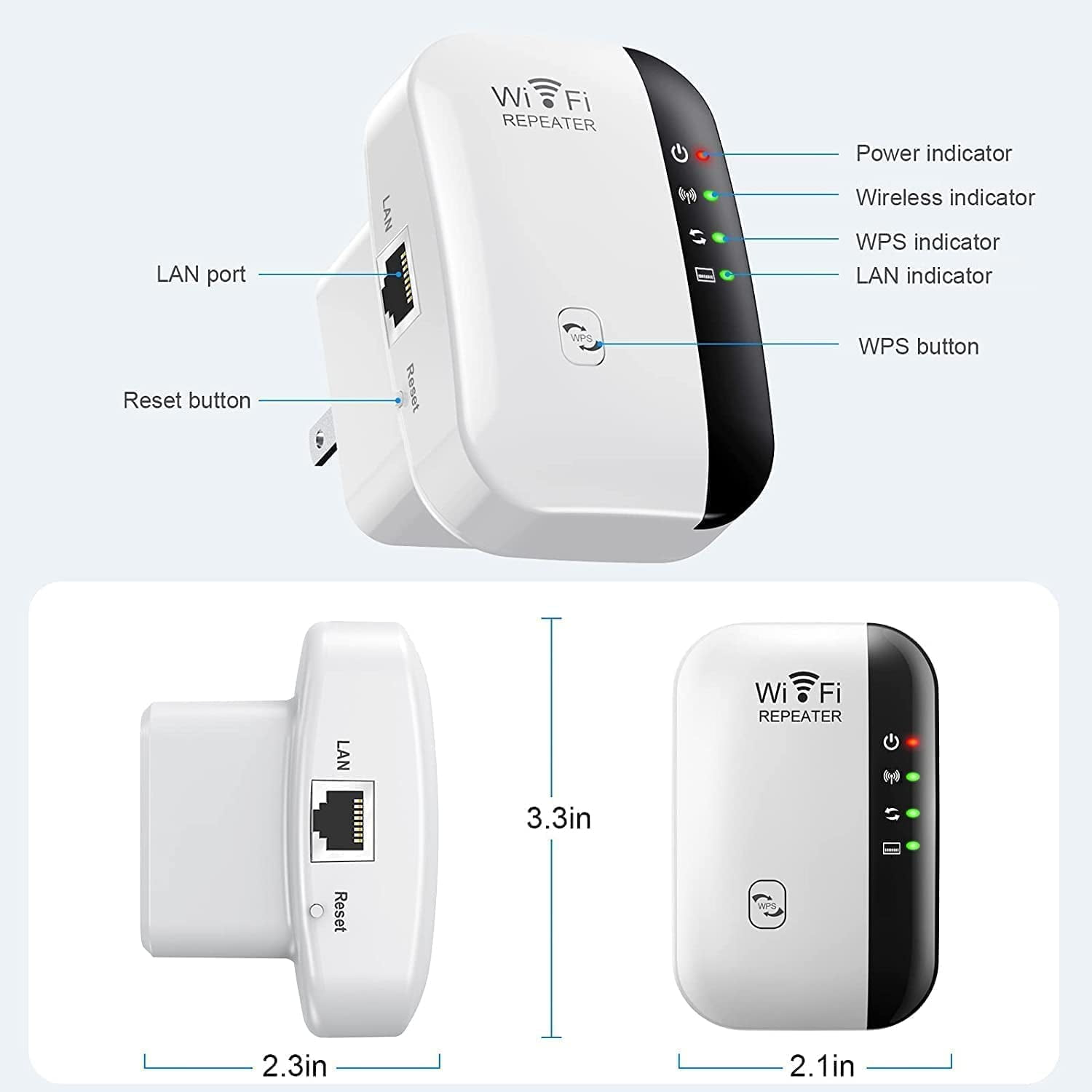 Nahaufnahme eines weißen WLAN-Repeaters, der Anschlüsse, Tasten und Abmessungen in Zoll zeigt.