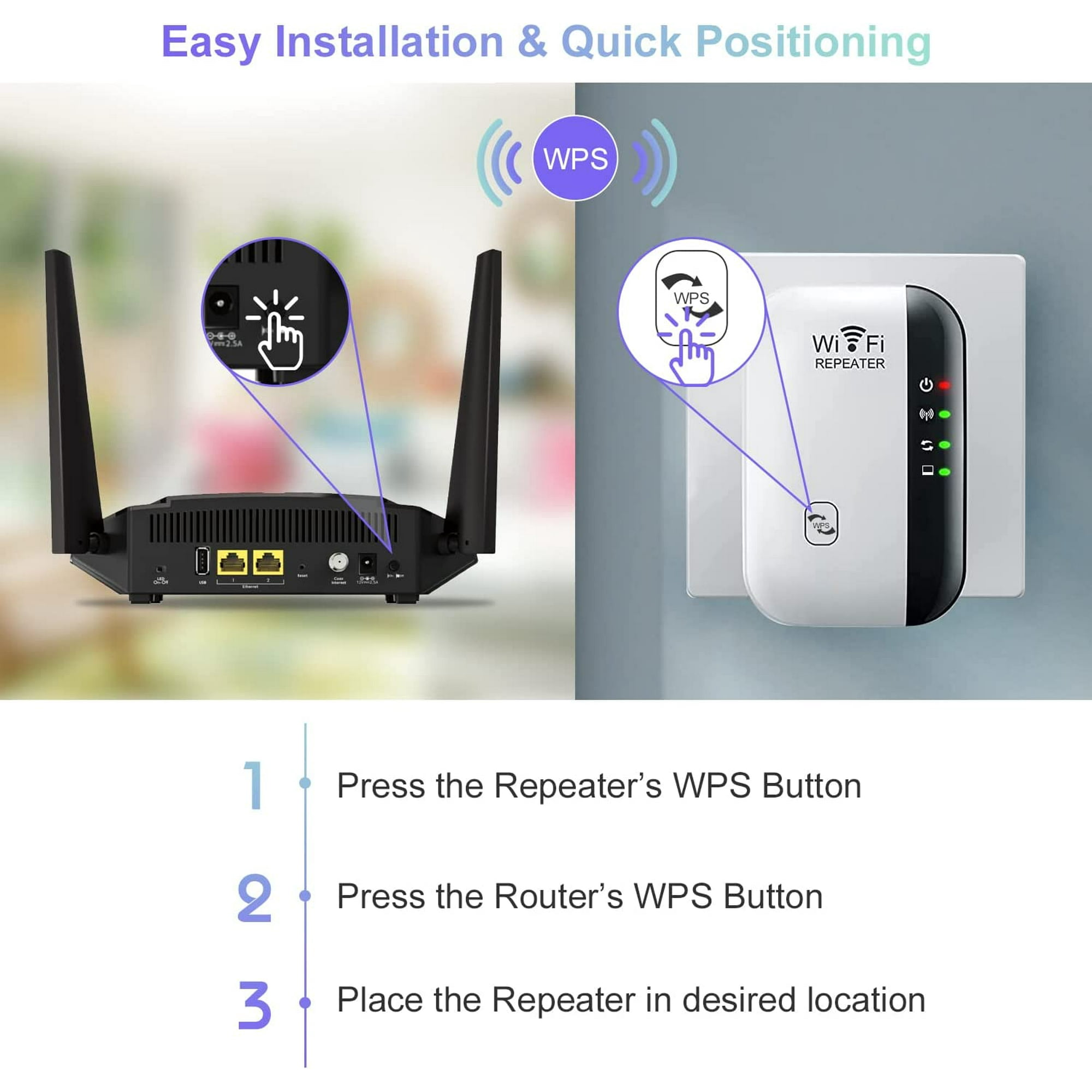 WLAN-Repeater mit Anweisungen an der Wand. Router, WPS-Tasten und Schritte.