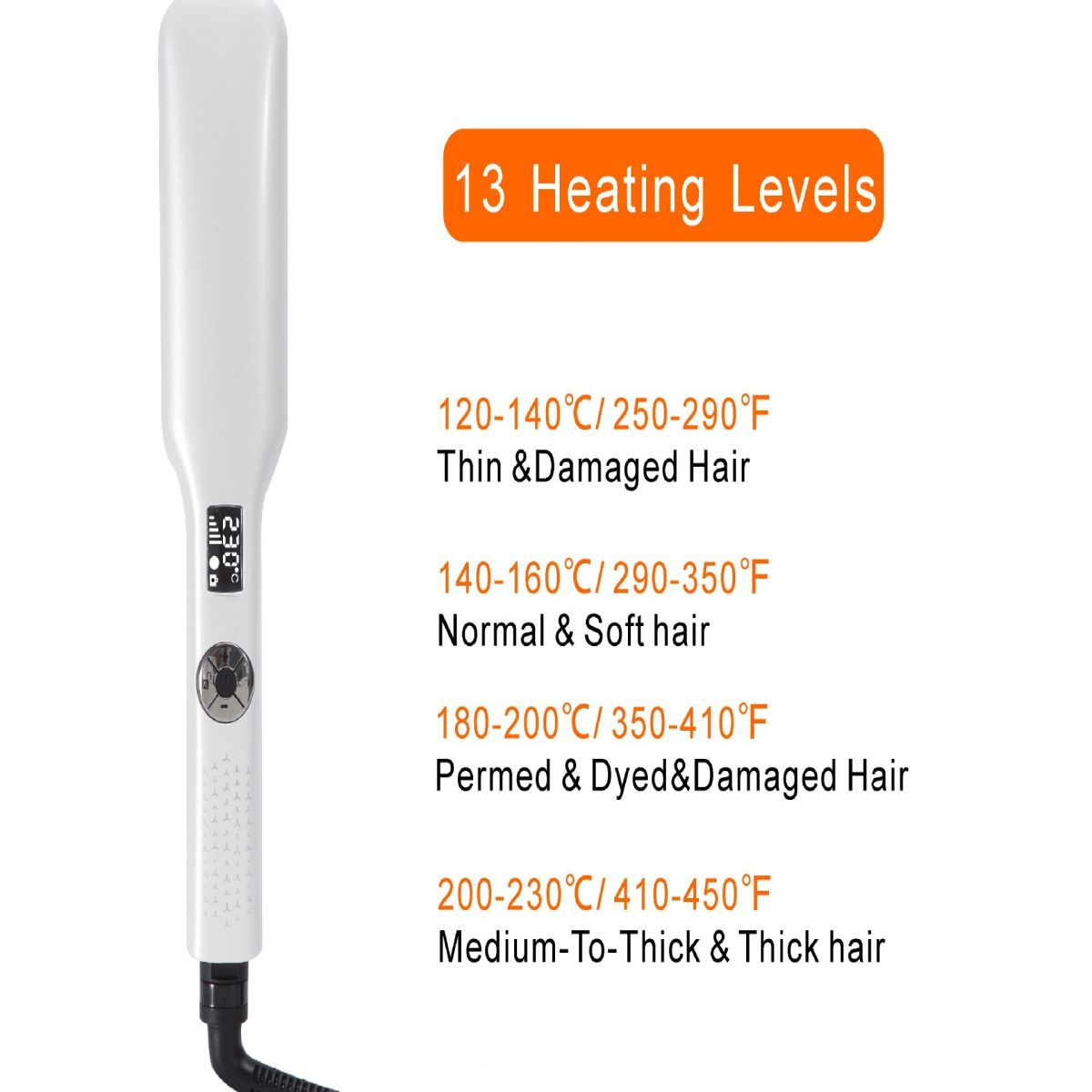 Weißer Haarglätter mit Temperaturstufen. Text: 13 Heizstufen und Temperaturbereiche.