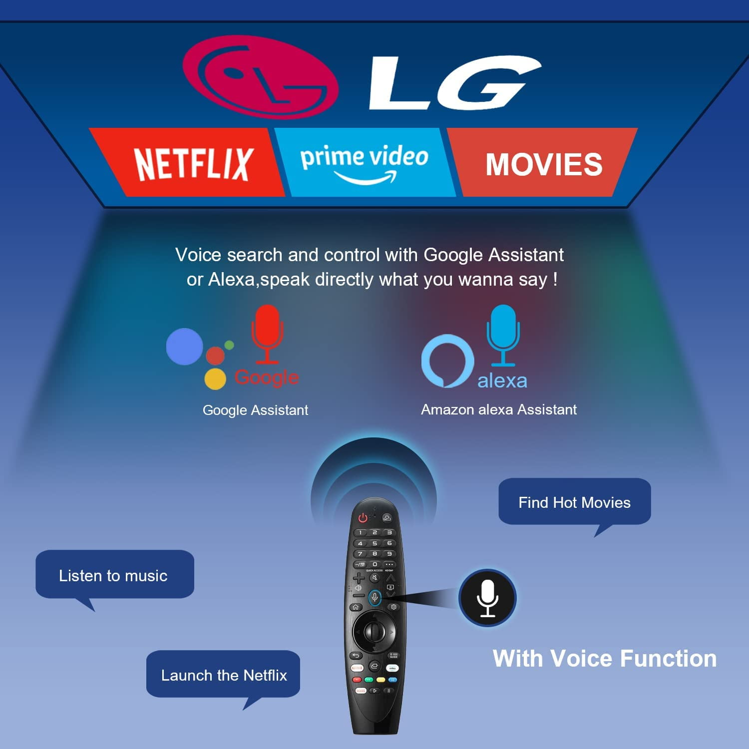 TV-Bildschirm mit Netflix-, Prime Video- und Film-Symbolen und einer Fernbedienung.