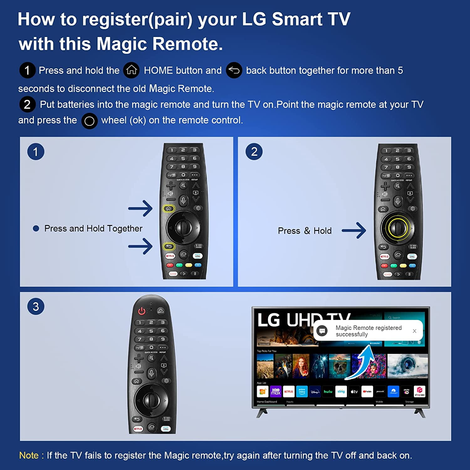 Anweisungen zum Koppeln eines LG Smart-TVs mit einer Magic Remote, Schritt für Schritt.