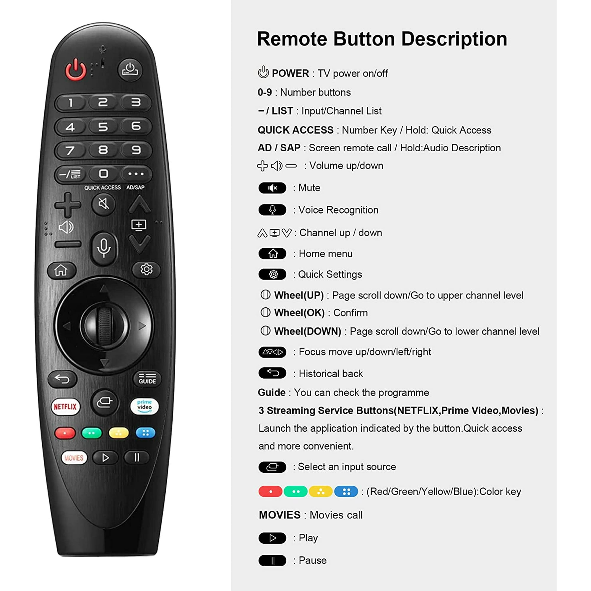 Schwarze Fernbedienung mit vielen Tasten, beschriftet für TV-Funktionen und Streaming-Dienste.