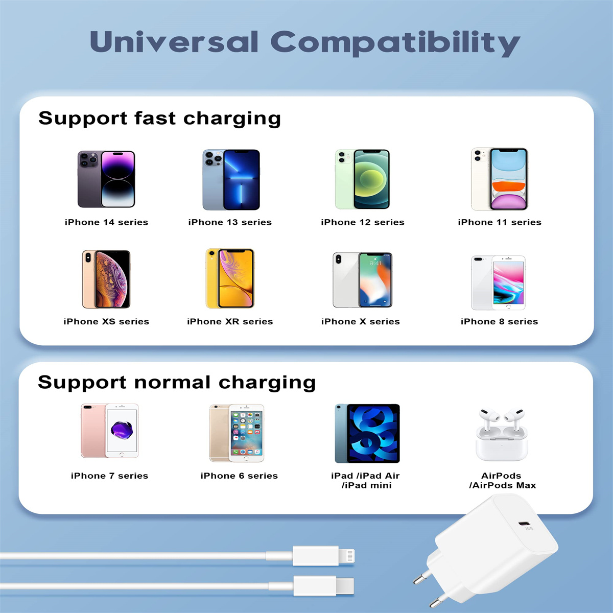 Bild mit iPhone-Modellen mit USB-C-Ladegeräten. Text: Universelle Kompatibilität.