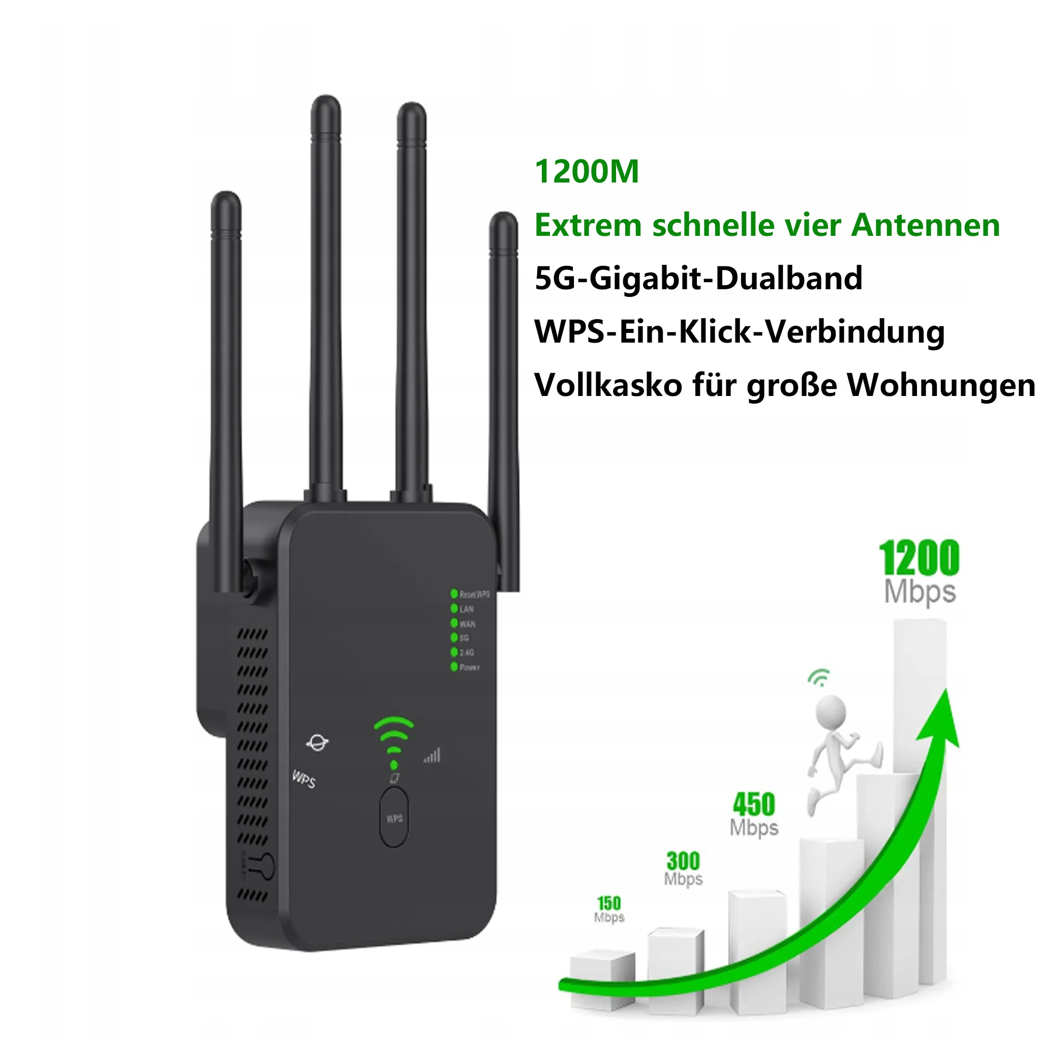 Schwarzer WLAN-Extender mit Antennen und einem Leistungsdiagramm.