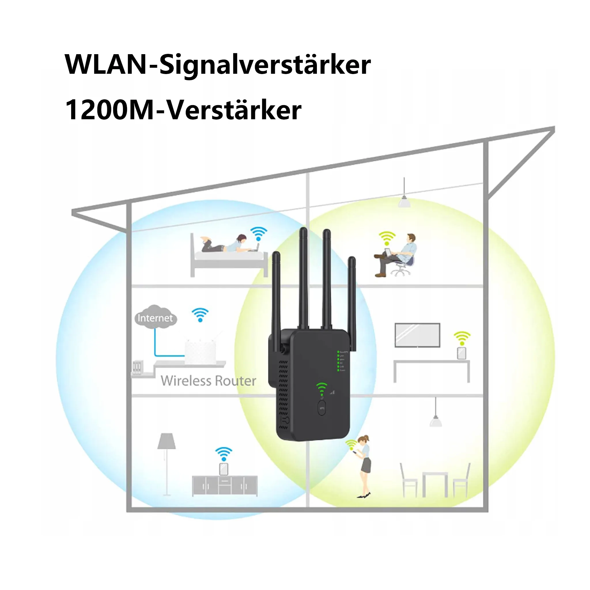 Diagramm eines drahtlosen Routers, der das Signal in einem Haus erweitert.