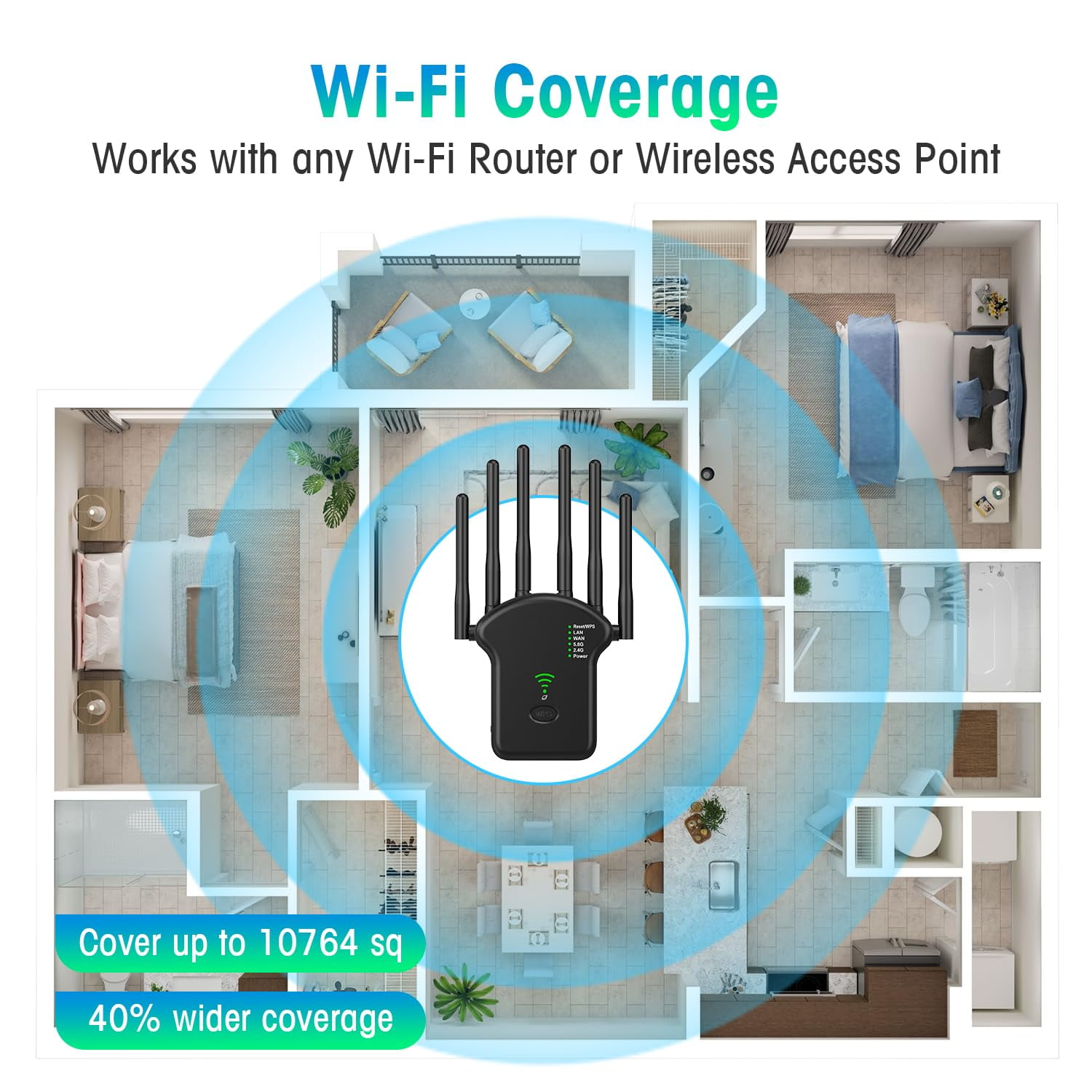 Diagramm eines Hauses mit angezeigter WLAN-Abdeckung. Ein schwarzes Gerät in der Mitte stellt den Router dar.