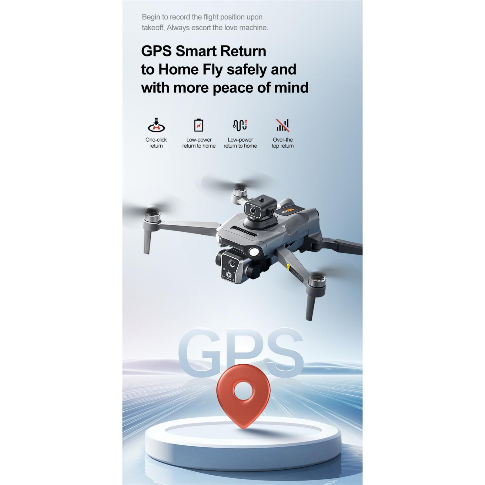 Drohne in der Luft, mit Symbolen, die GPS-Funktionen wie Rückkehr nach Hause anzeigen.