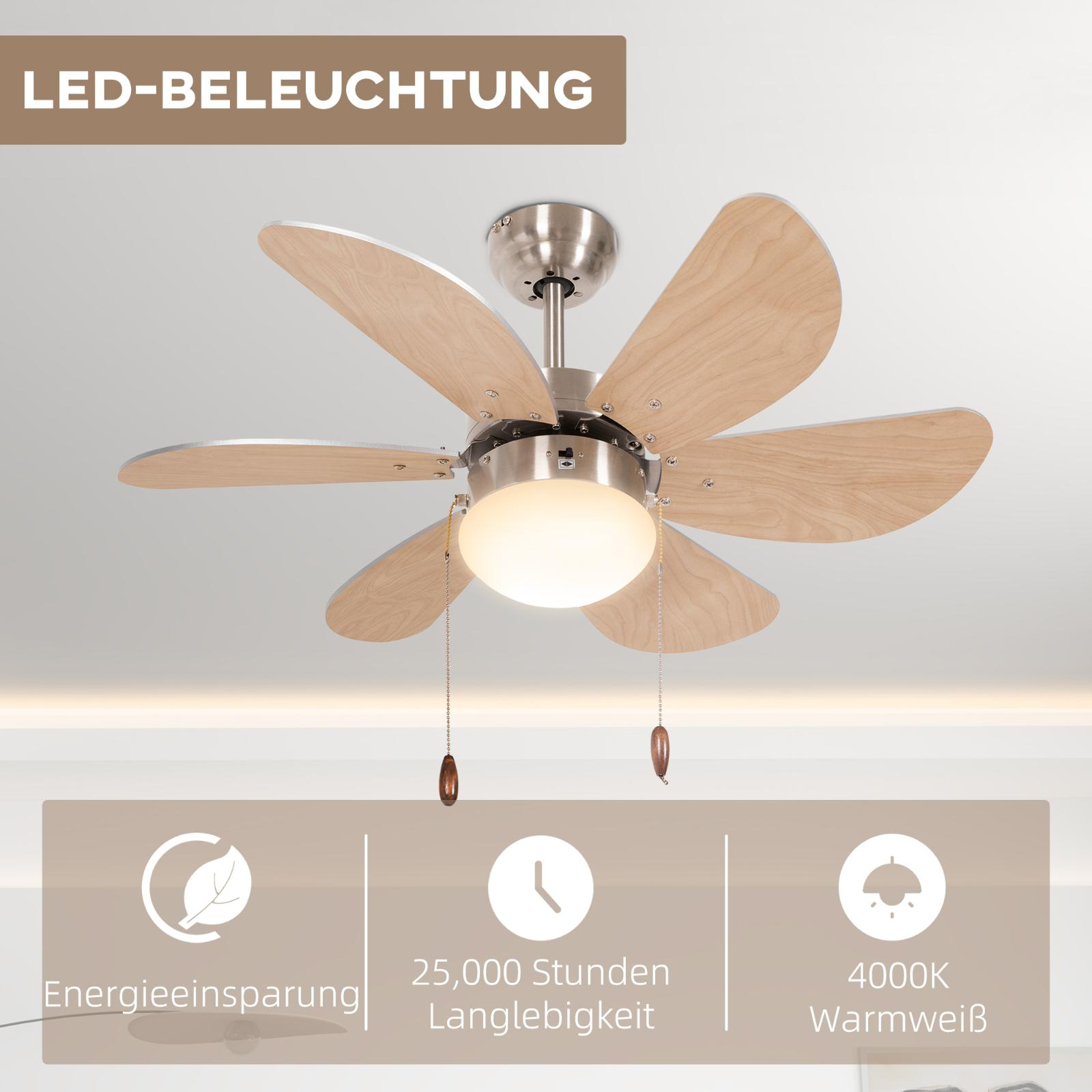 Deckenventilator mit Holzblättern und Licht. Das Bild zeigt Energiesparen, lange Lebensdauer und warmweißes Licht.