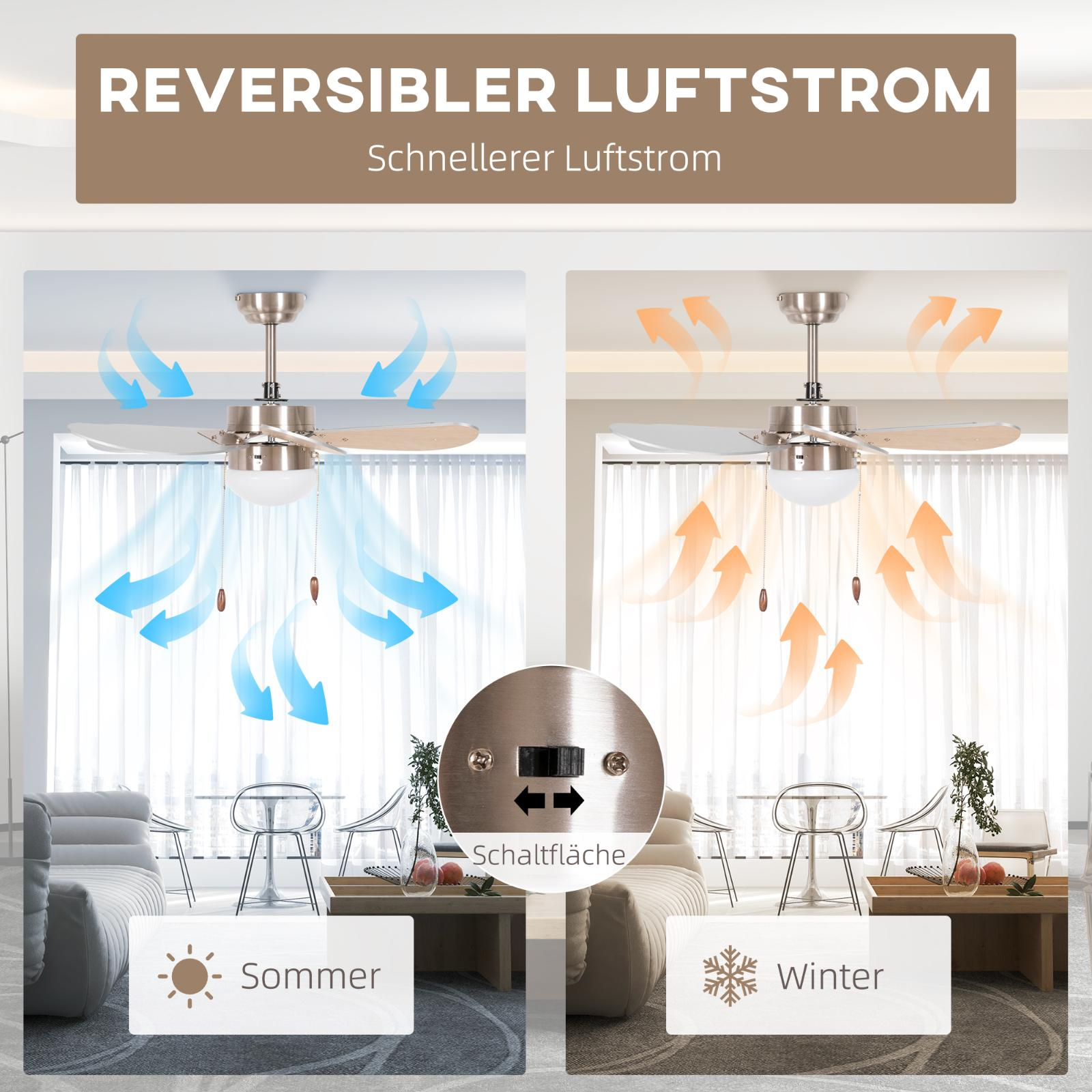 Deckenventilator mit Holzblättern. Zeigt reversiblen Luftstrom mit Sommer- und Winteroptionen. Schalter wird gezeigt.