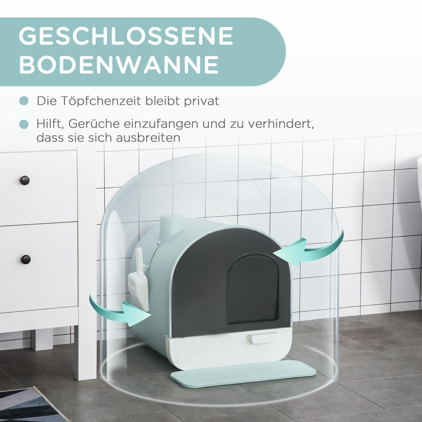Eine Katzentoilette mit Text auf Deutsch, die ihre Funktionen erklärt. Auf der Box befindet sich eine transparente Abdeckung.