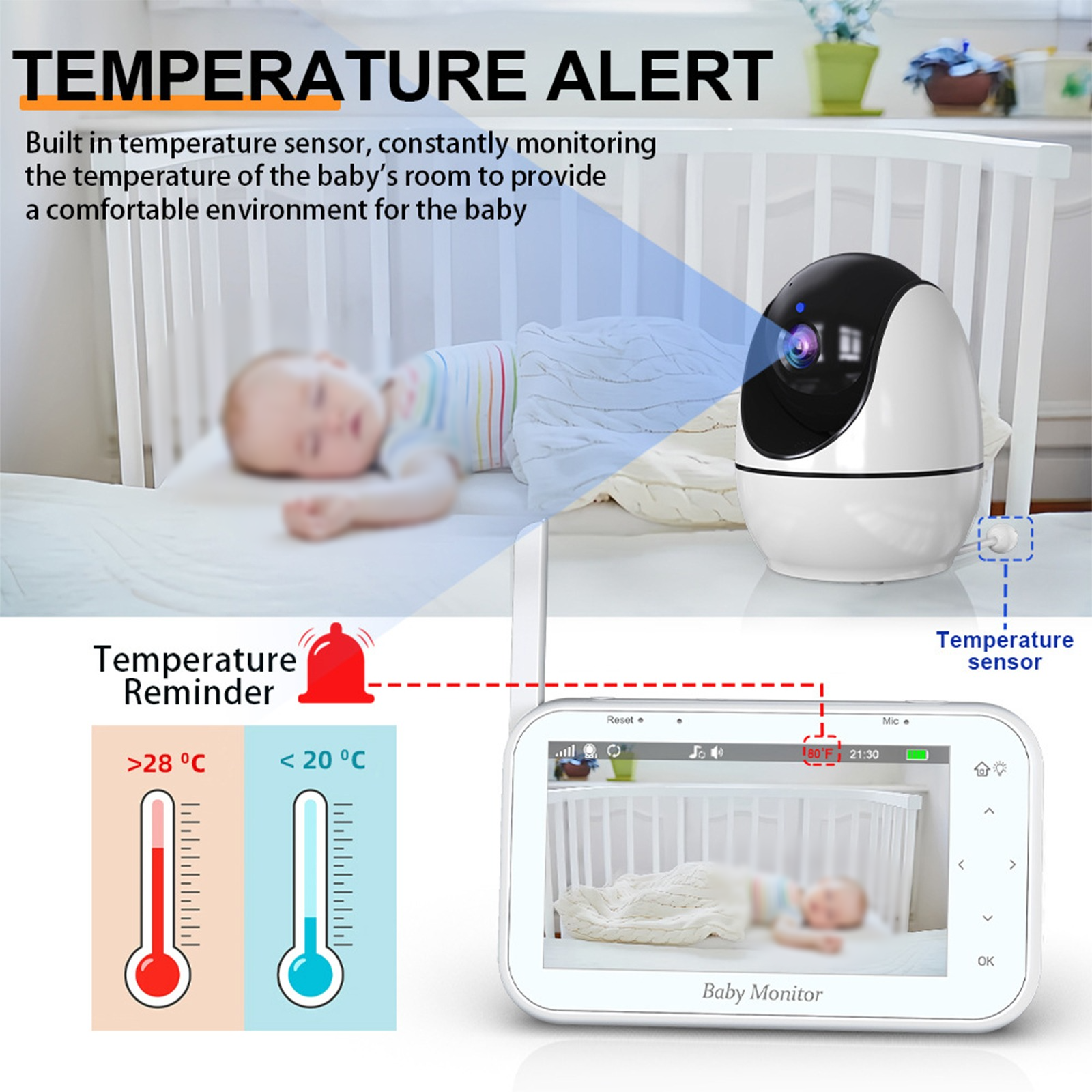 Babyphone mit Kamera, Temperaturmesswerten und einer Grafik, die Temperaturalarme zeigt.