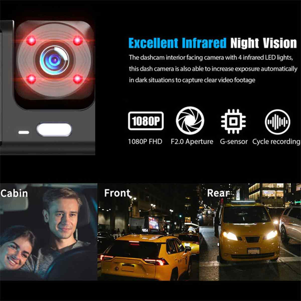 Dashcam mit Infrarot-Nachtsicht. Zeigt Kabinen-, Front- und Heckansichten eines Autos unter verschiedenen Bedingungen.