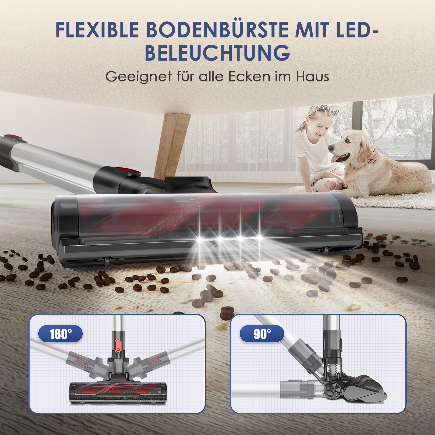 Staubsaugerkopf unter einem Tisch, mit Lichtern. Zwei Diagramme zeigen Flexibilität. Brauner Boden.