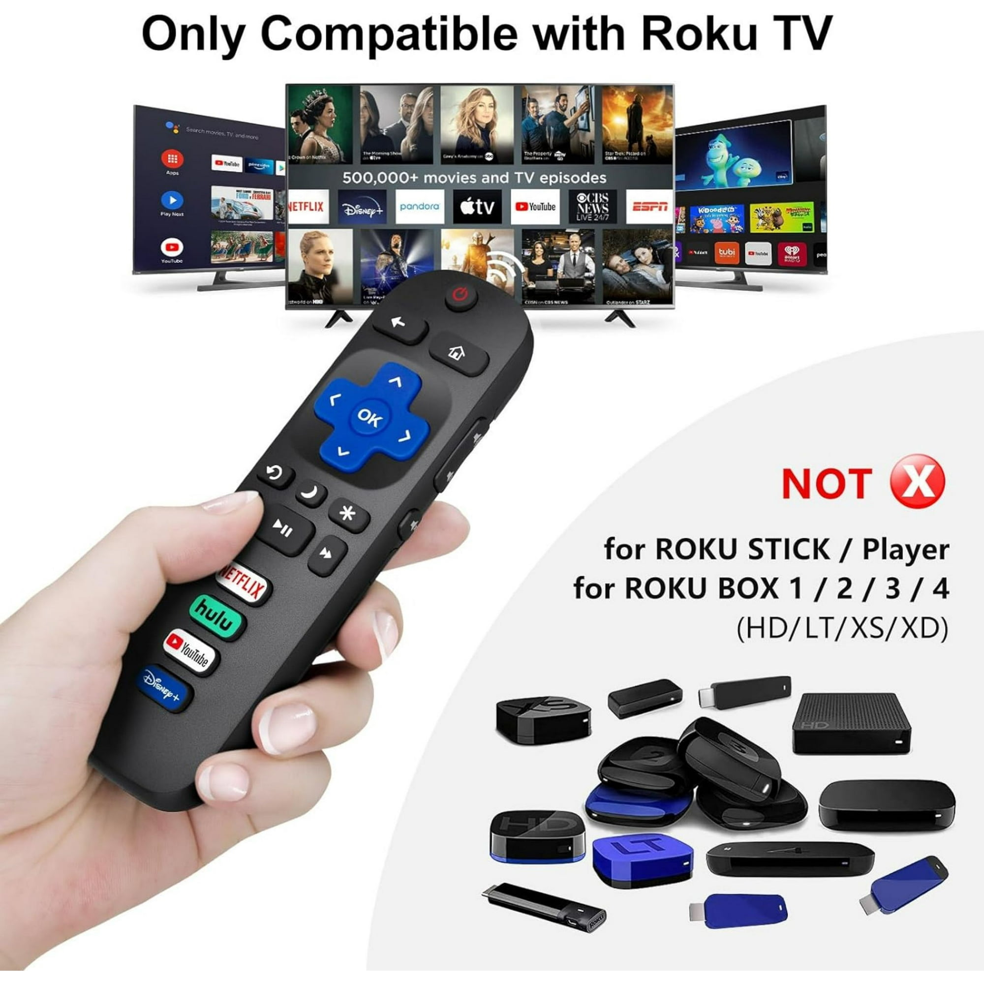Hand hält Roku-Fernbedienung mit Logos verschiedener Streaming-Dienste. Weißer Hintergrund.