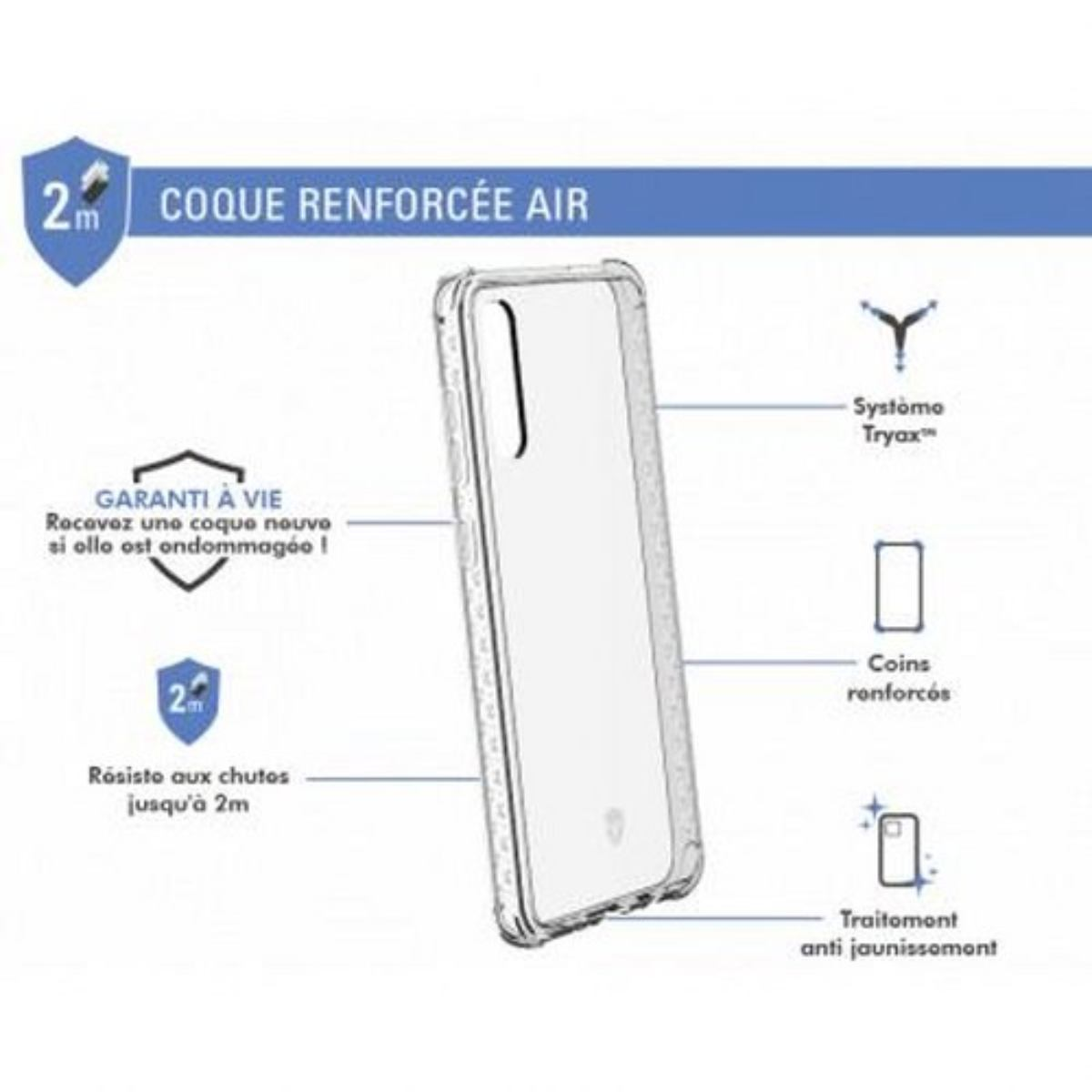 Eine transparente Handyhülle mit beschrifteten Funktionen. Sie hat einen Fallschutz.