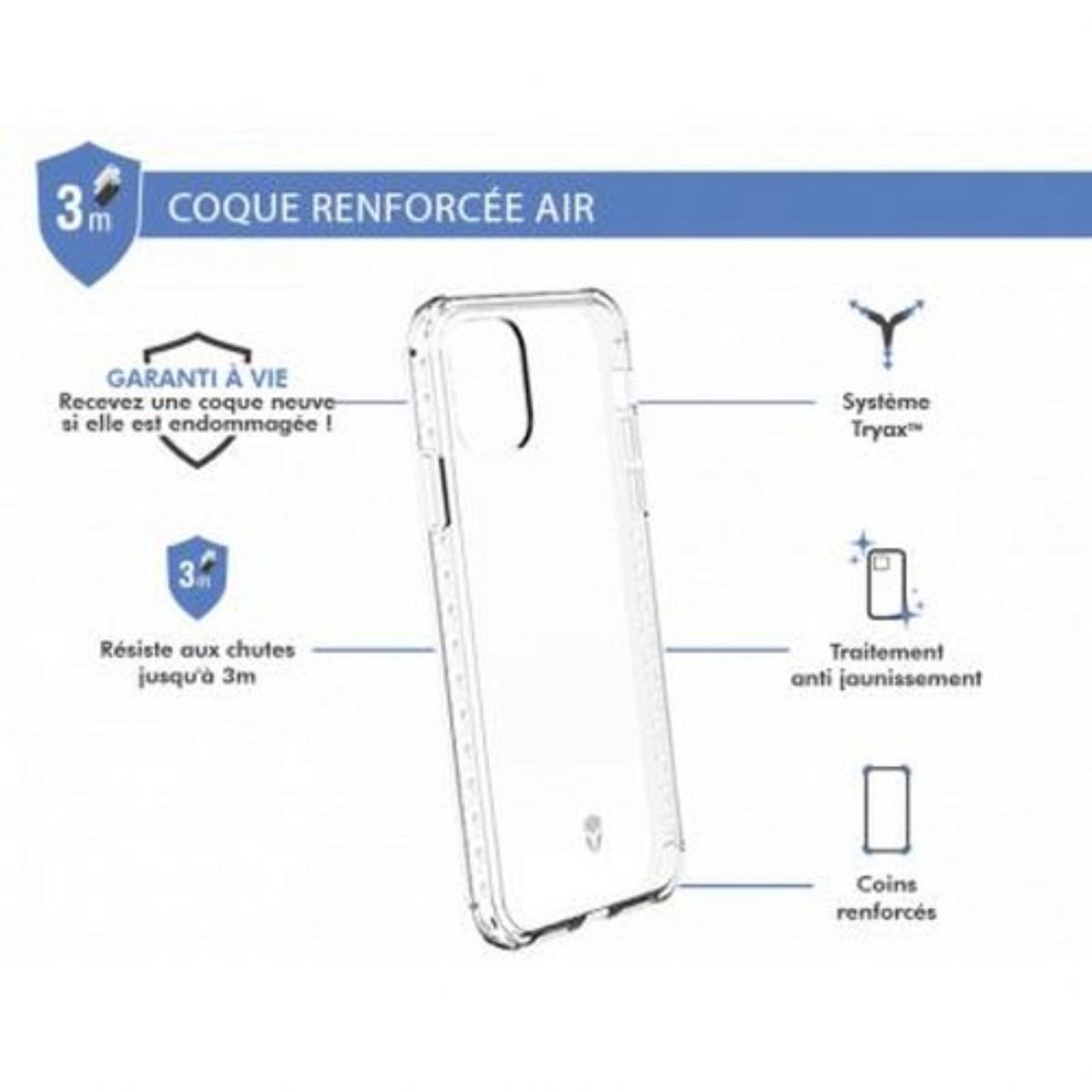 Custodia trasparente con testo. Varie icone sul lato. Icona scudo, telefono e protezione dalle cadute.