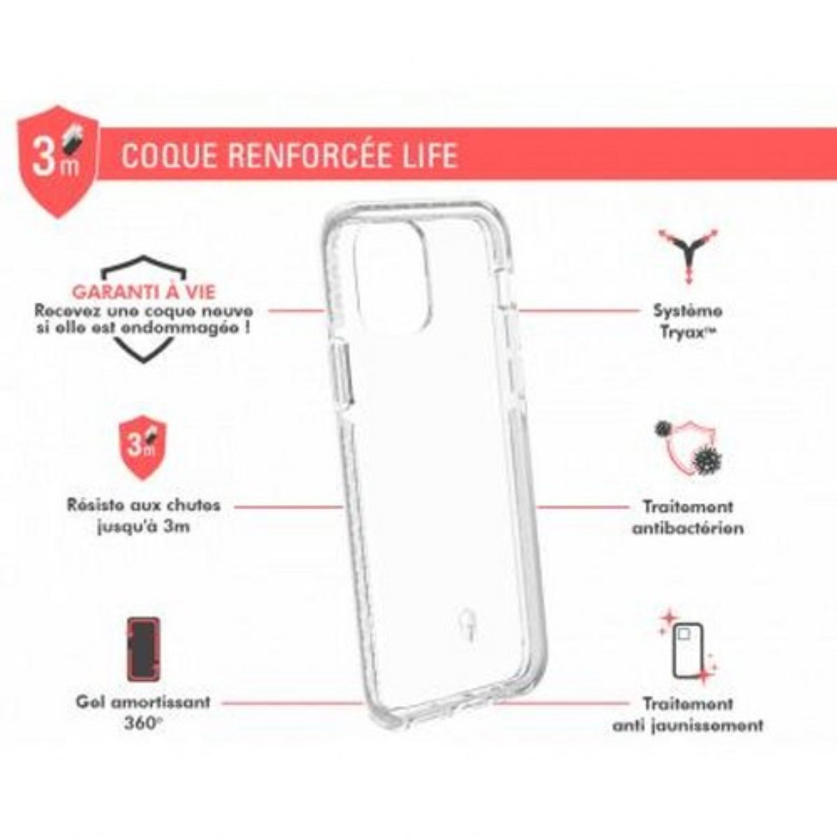 Transparente Handyhülle mit dargestellten Funktionen. Text auf Französisch. Zeigt Schutz und Eigenschaften.
