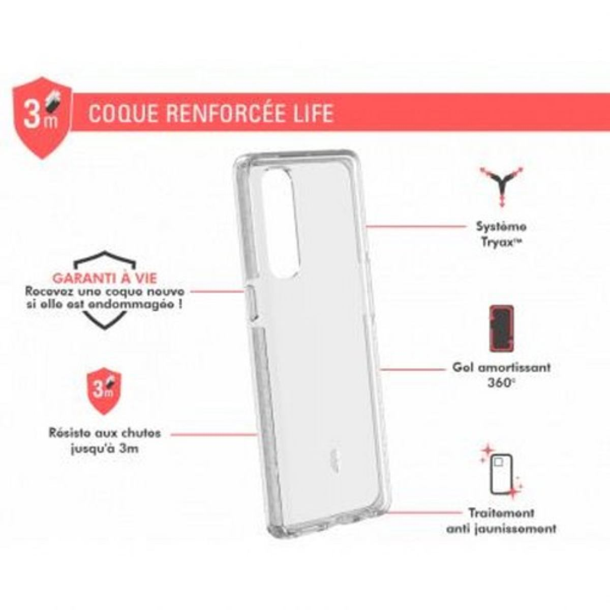 Custodia trasparente per telefono con marchio e icone. Testo rosso su sfondo bianco.
