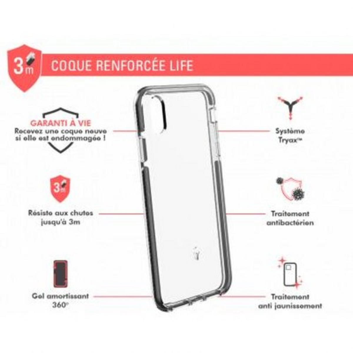Custodia trasparente per telefono, sfondo bianco con diagrammi e testo sulla custodia.