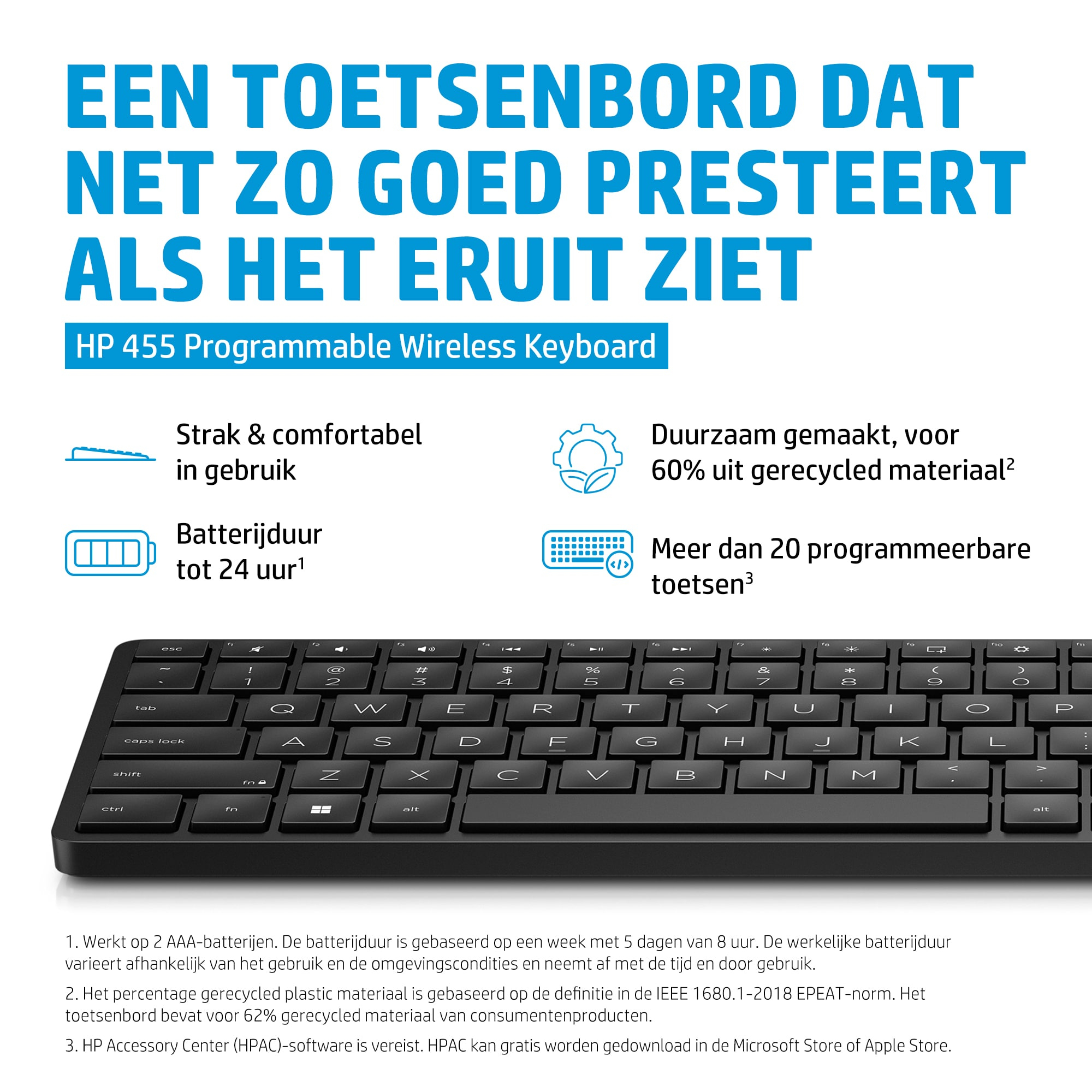 Czarna klawiatura z tekstem w języku niderlandzkim. Tekst: HP 455 Programmable Wireless Keyboard i więcej informacji.