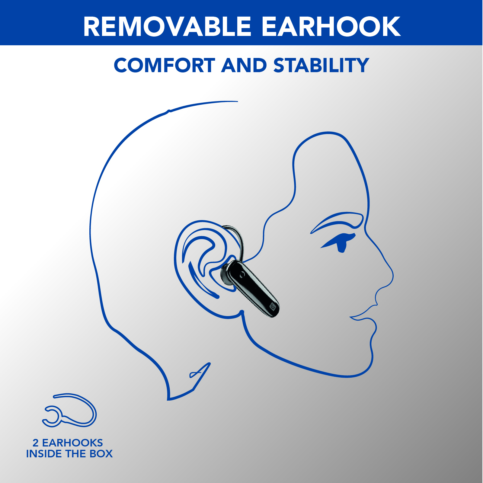 Schemat głowy mężczyzny z niebieskim obrysem słuchawki bluetooth.