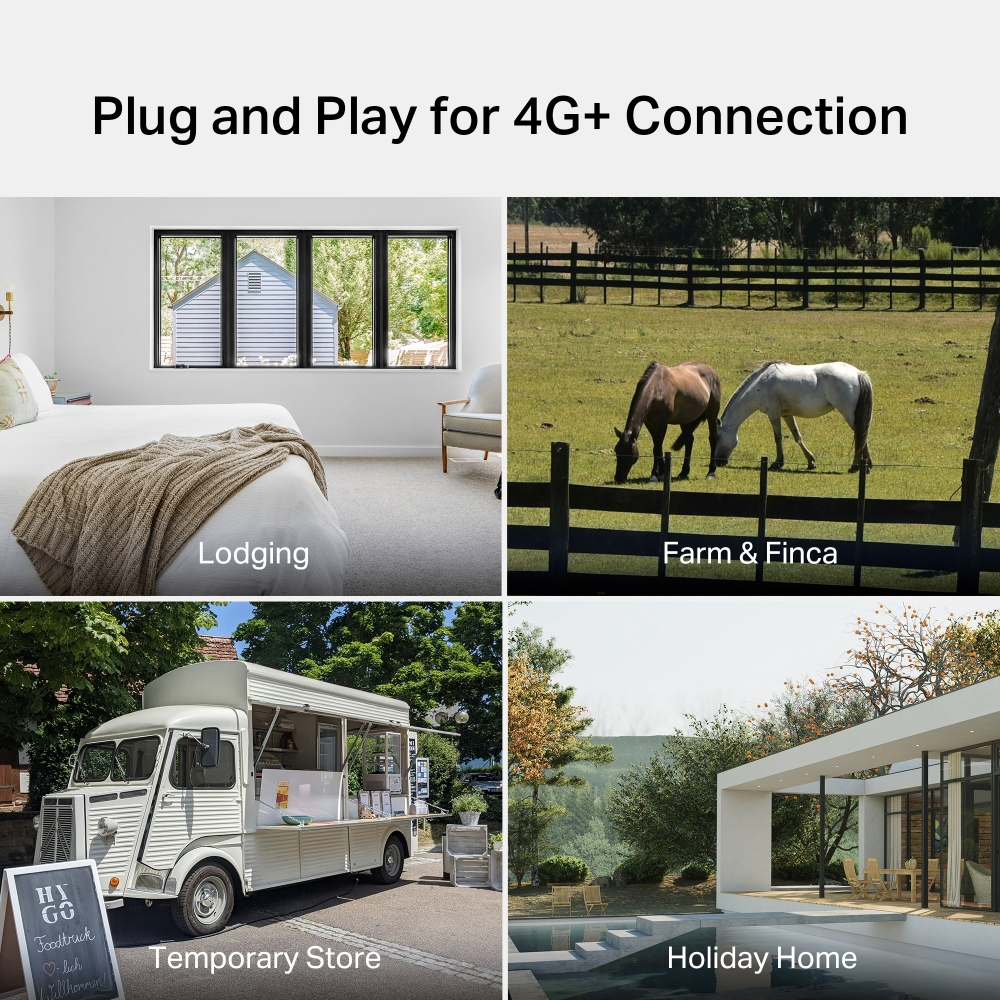 Kolaż zdjęć: zakwaterowanie, farma, sklep tymczasowy i dom wakacyjny, wszystkie z użyciem kamery bezpieczeństwa.