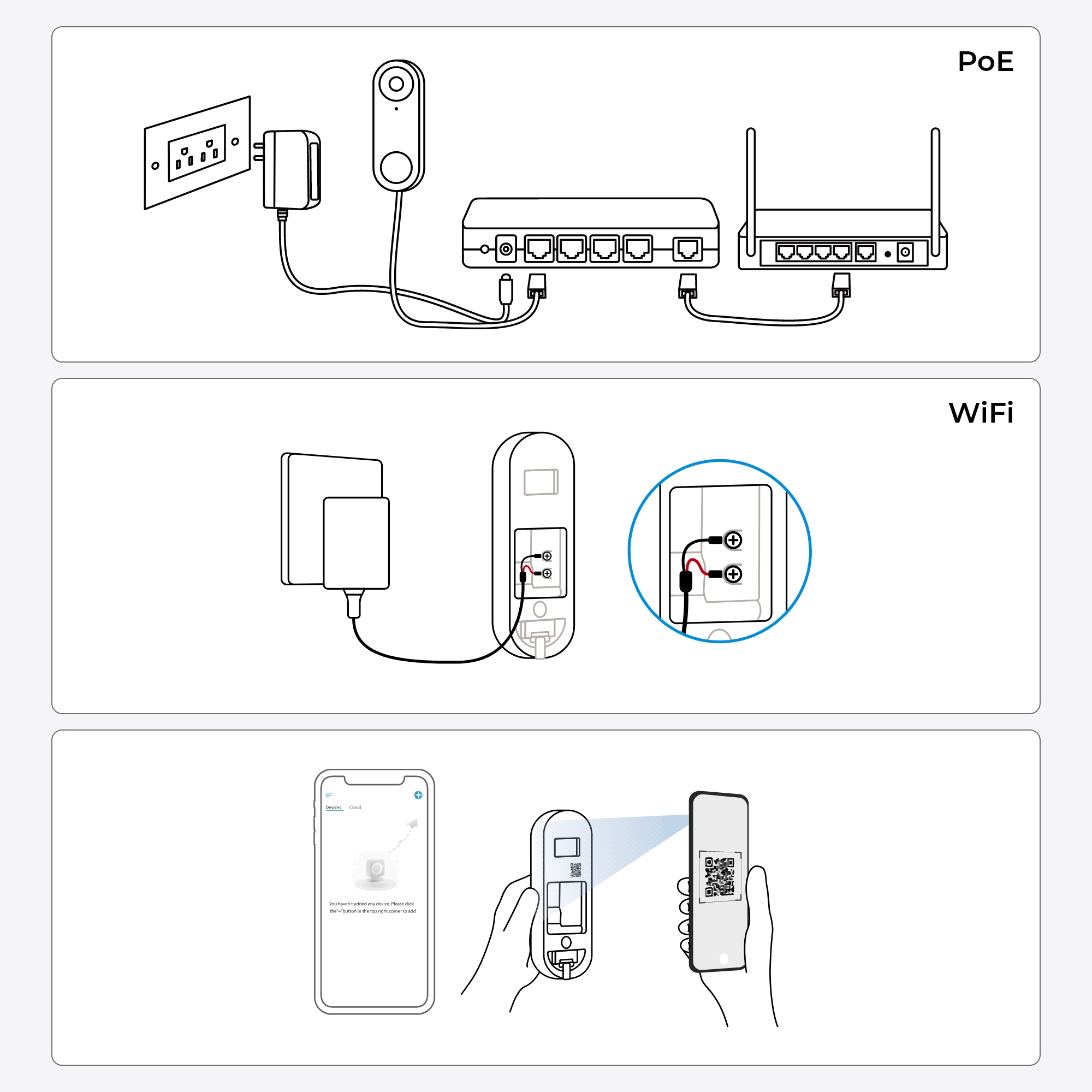 Schematy pokazujące, jak podłączyć dzwonek do źródła zasilania, routera i telefonu w konfiguracjach WiFi i PoE.