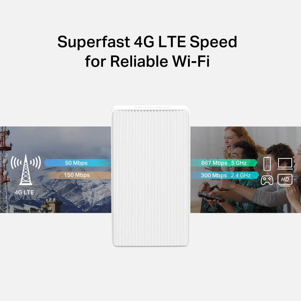 Białe urządzenie z napisem Superfast 4G LTE Speed for Reliable Wi-Fi, ze zdjęciami.