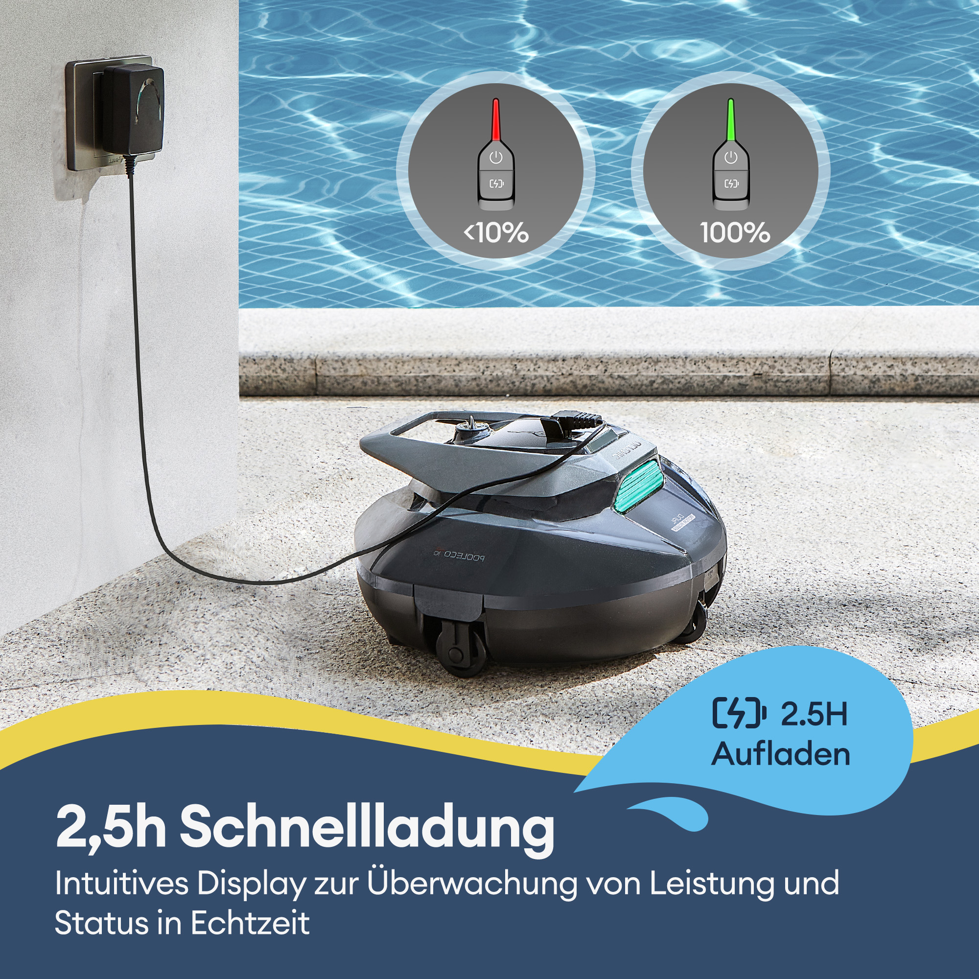 Ein Poolreiniger wird aufgeladen. Es zeigt ein Ladegerät, das an einer Wand und dem Reiniger angeschlossen ist. Anzeige des Batteriestatus.