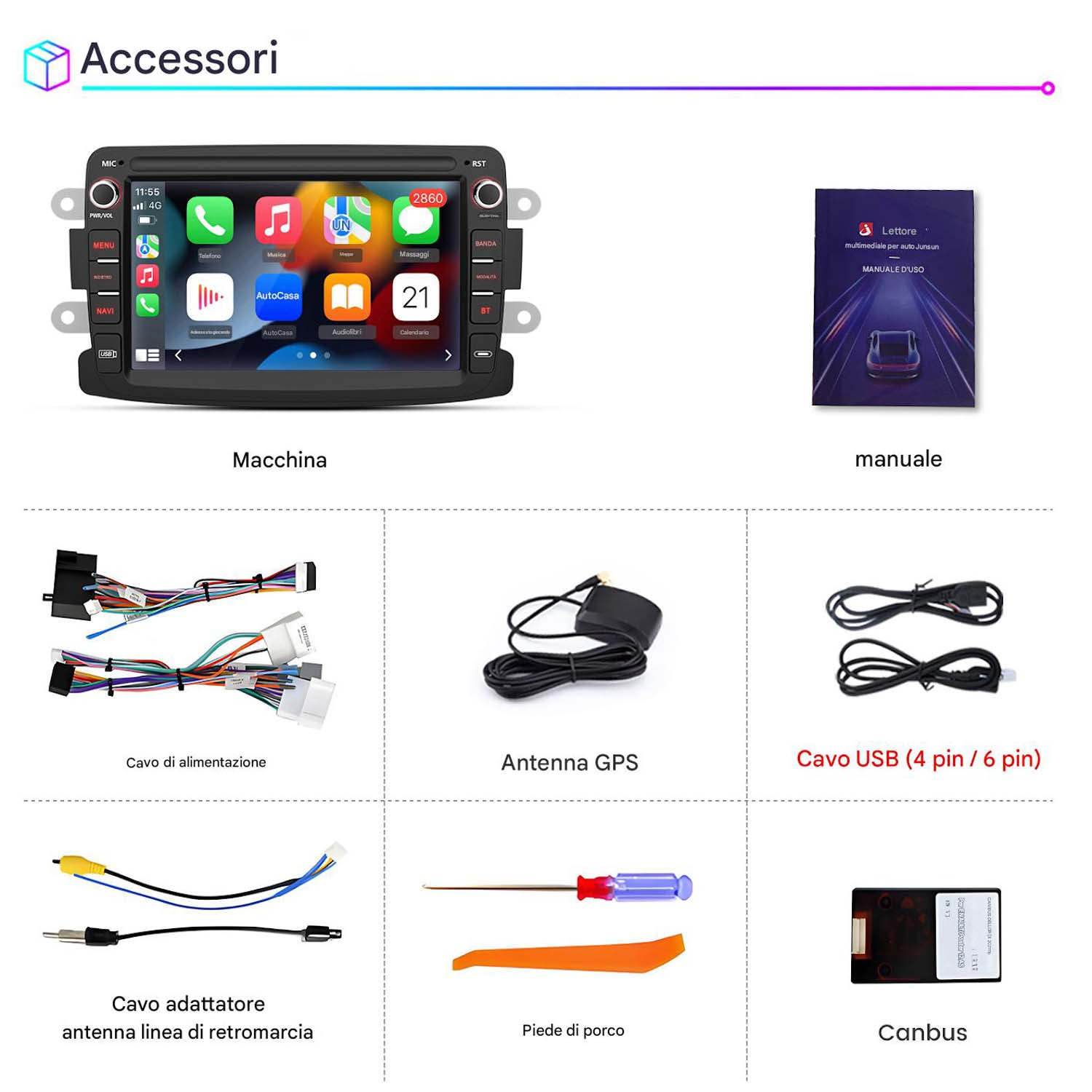 Accessori autoradio tra cui cavi, antenna GPS e manuale, con sfondo bianco.